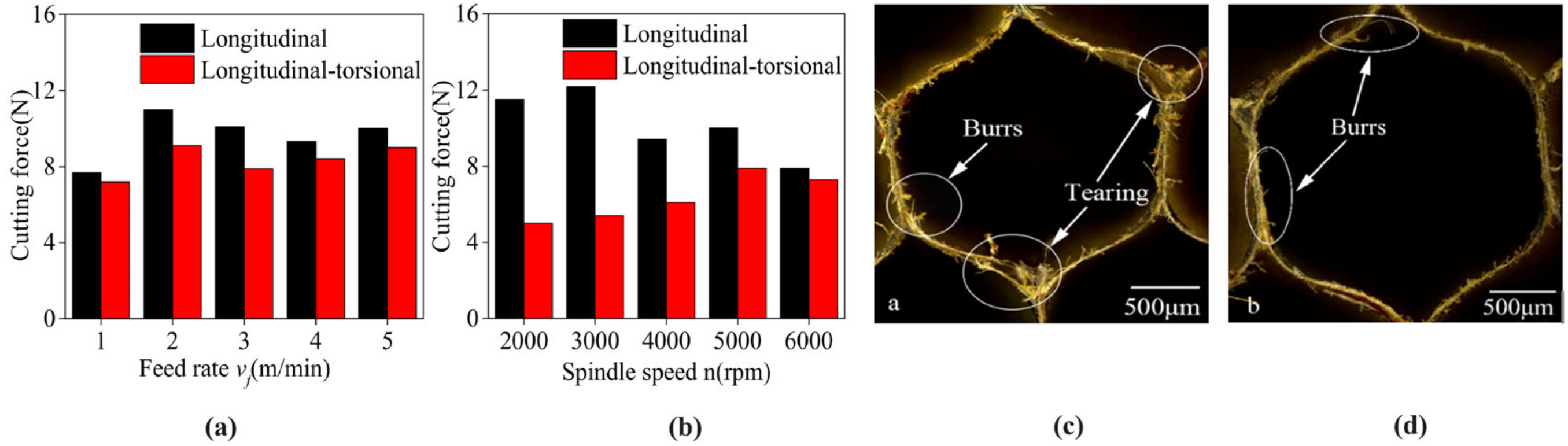 Machines 12 00561 g027 Machines 12 00561 g027