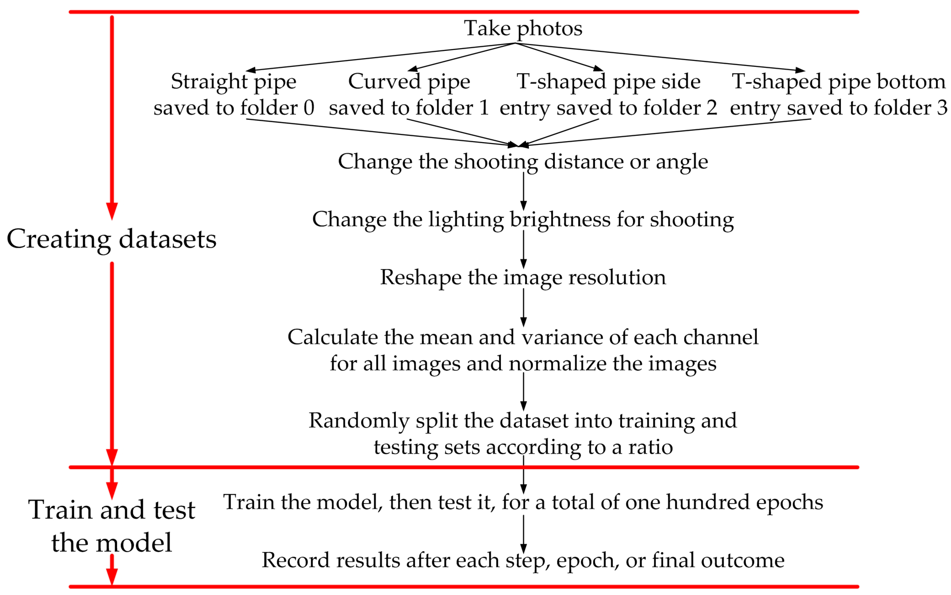 Machines 12 00563 g004 Machines 12 00563 g004