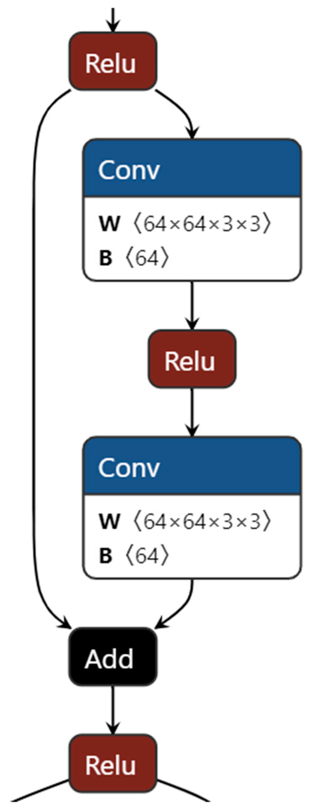 Machines 12 00563 g011 Machines 12 00563 g011