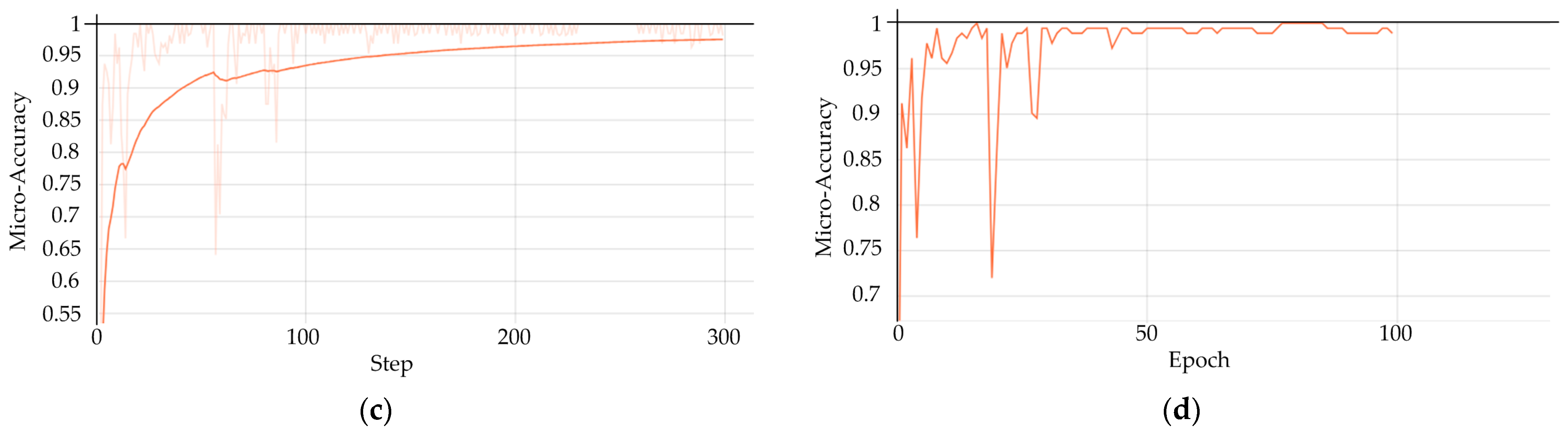 Machines 12 00563 g012b Machines 12 00563 g012b