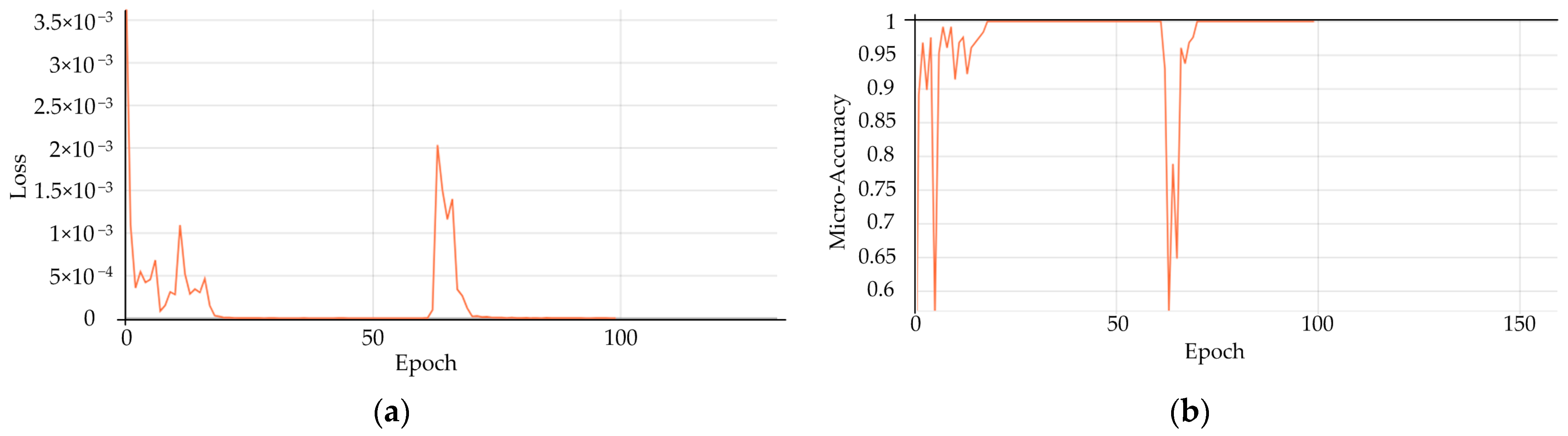 Machines 12 00563 g013 Machines 12 00563 g013