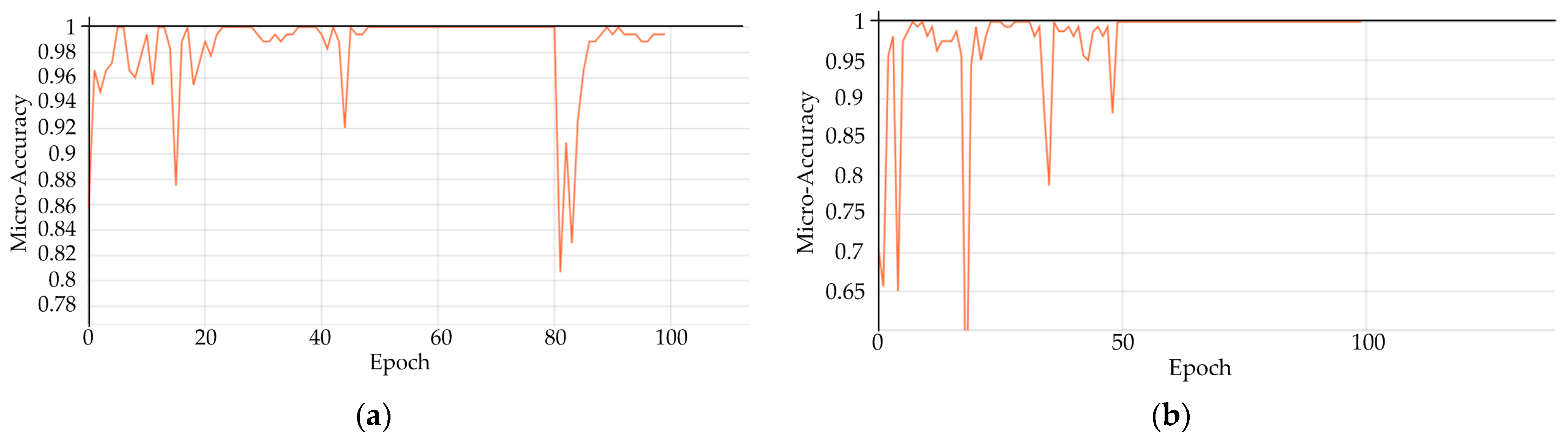 Machines 12 00563 g014 Machines 12 00563 g014