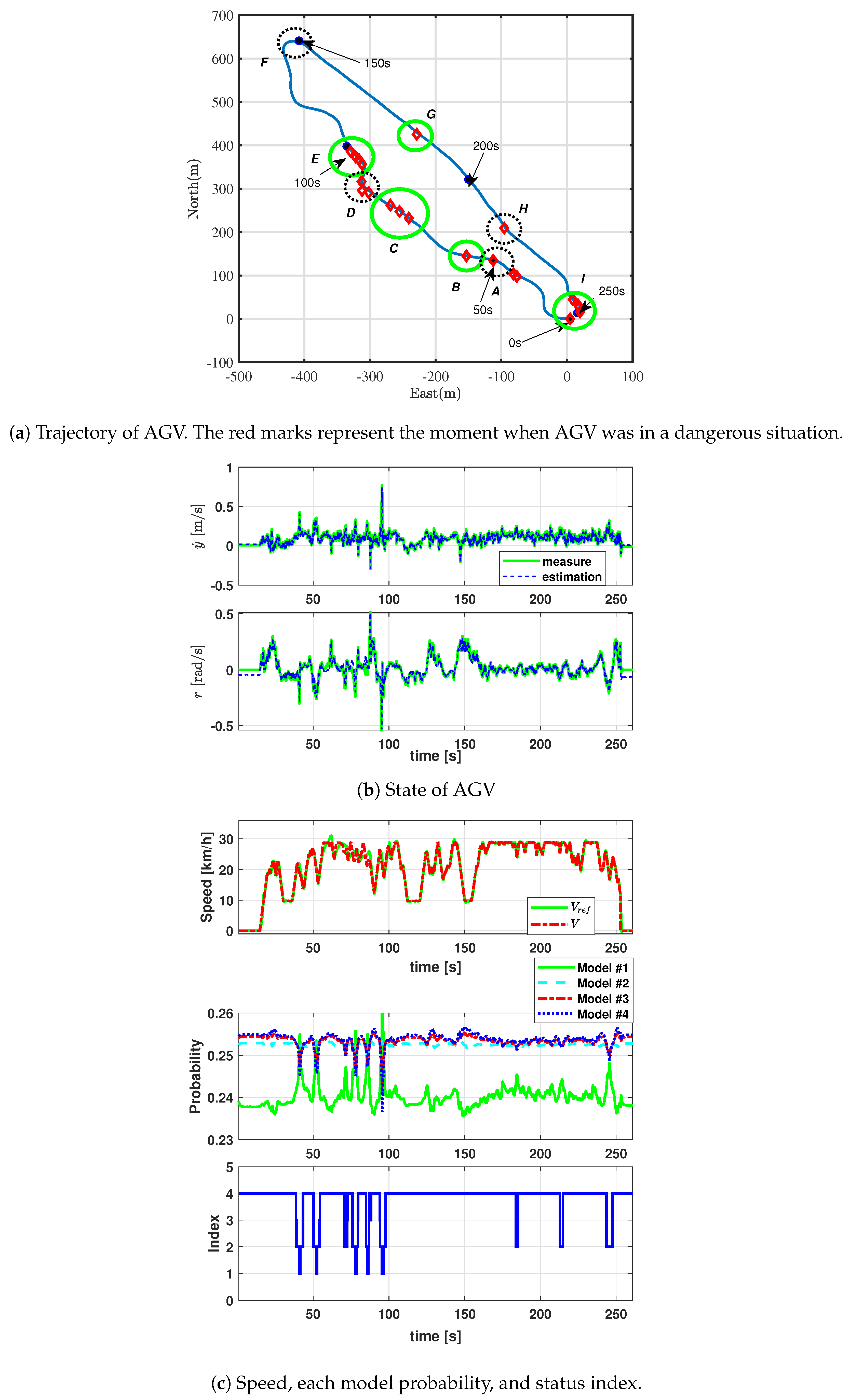 Machines 12 00564 g007