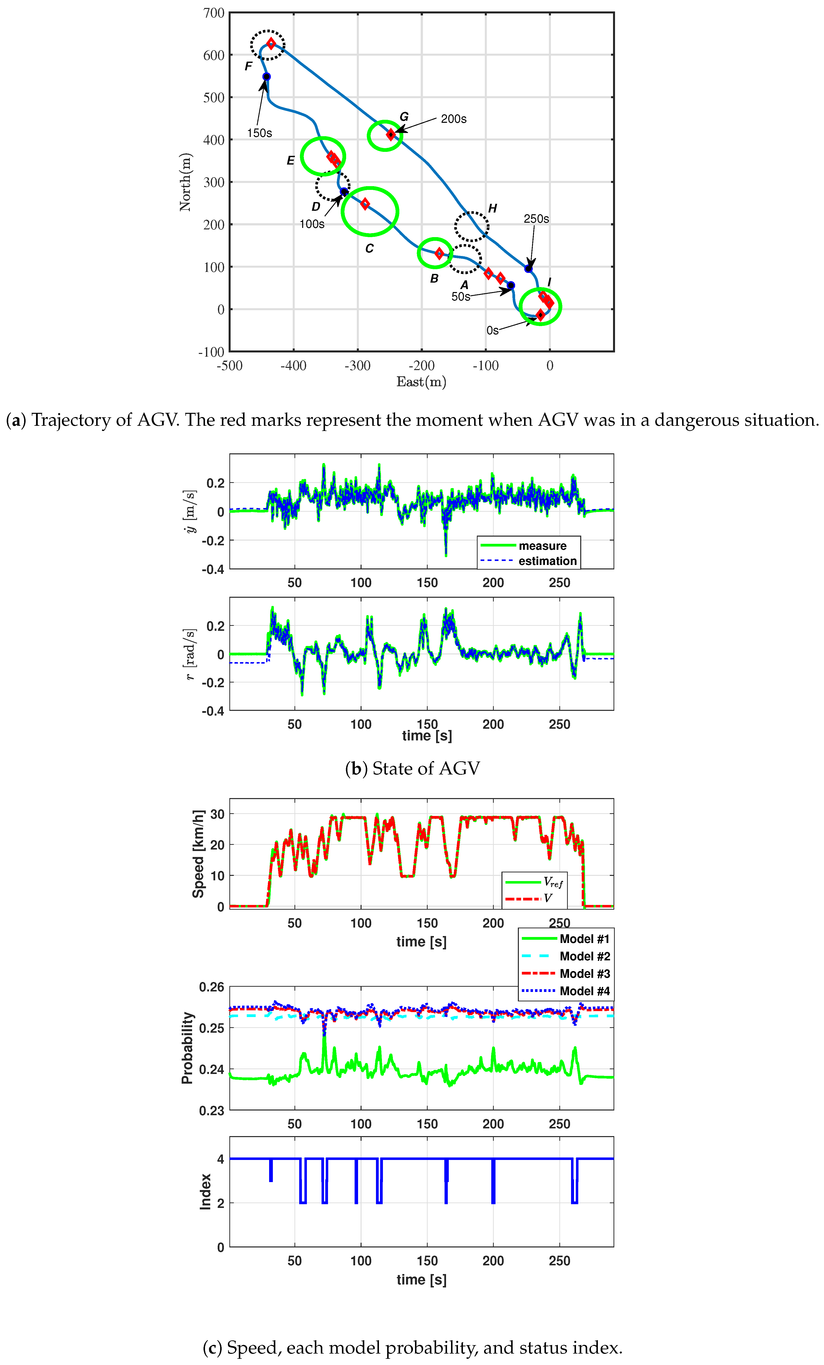 Machines 12 00564 g008