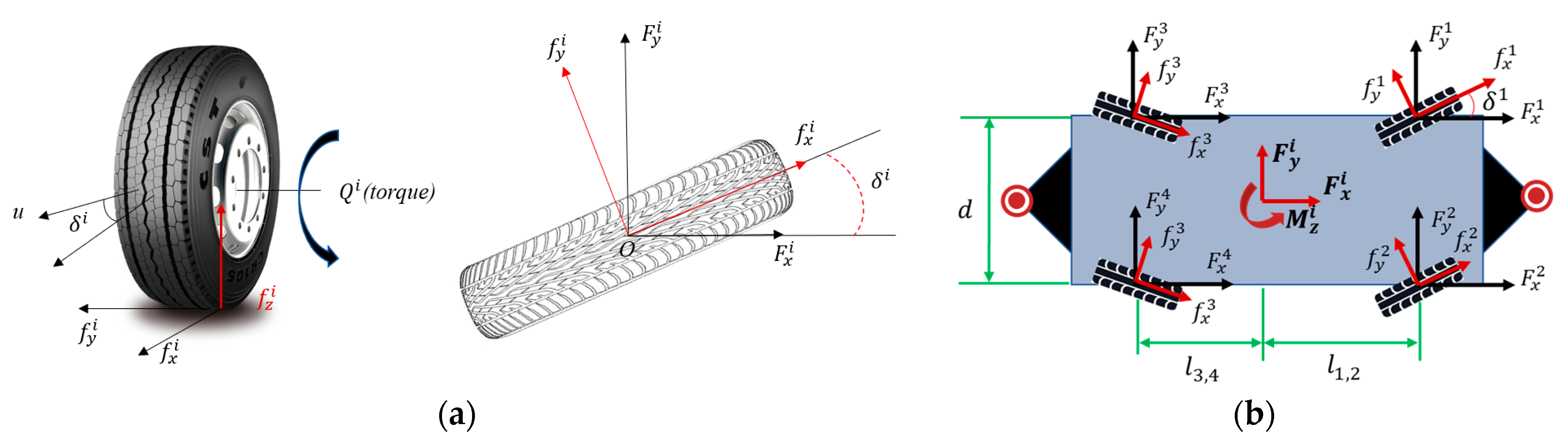 Machines 12 00565 g002