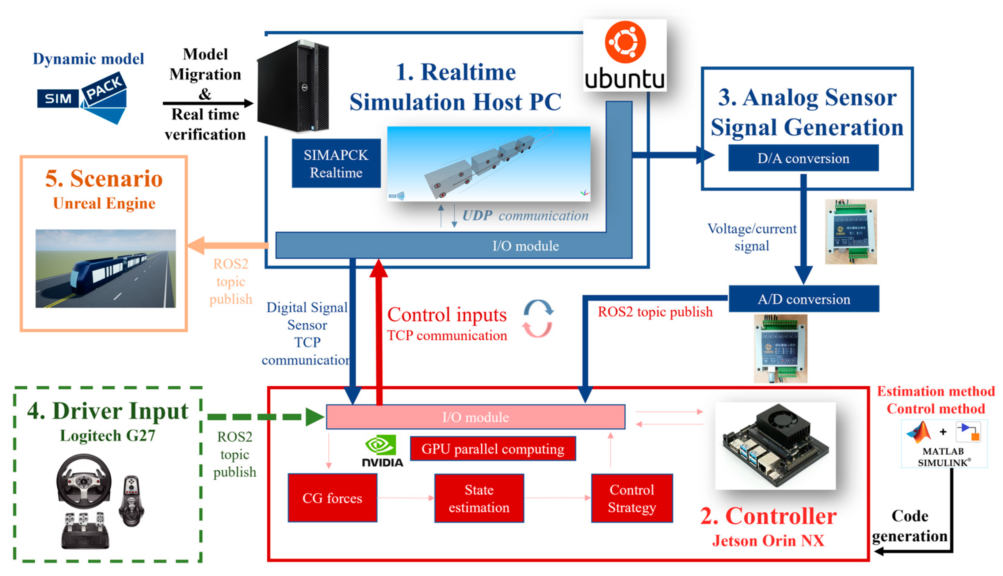 Machines 12 00565 g008