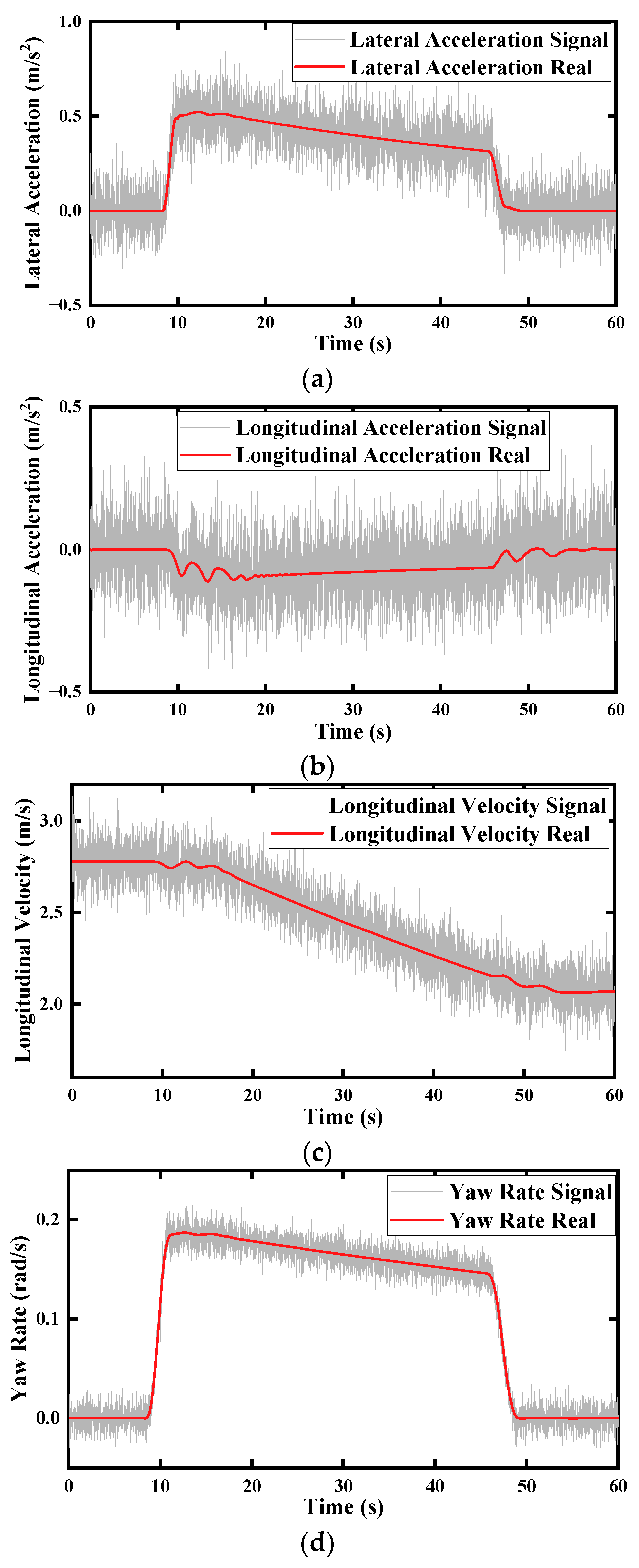 Machines 12 00565 g011