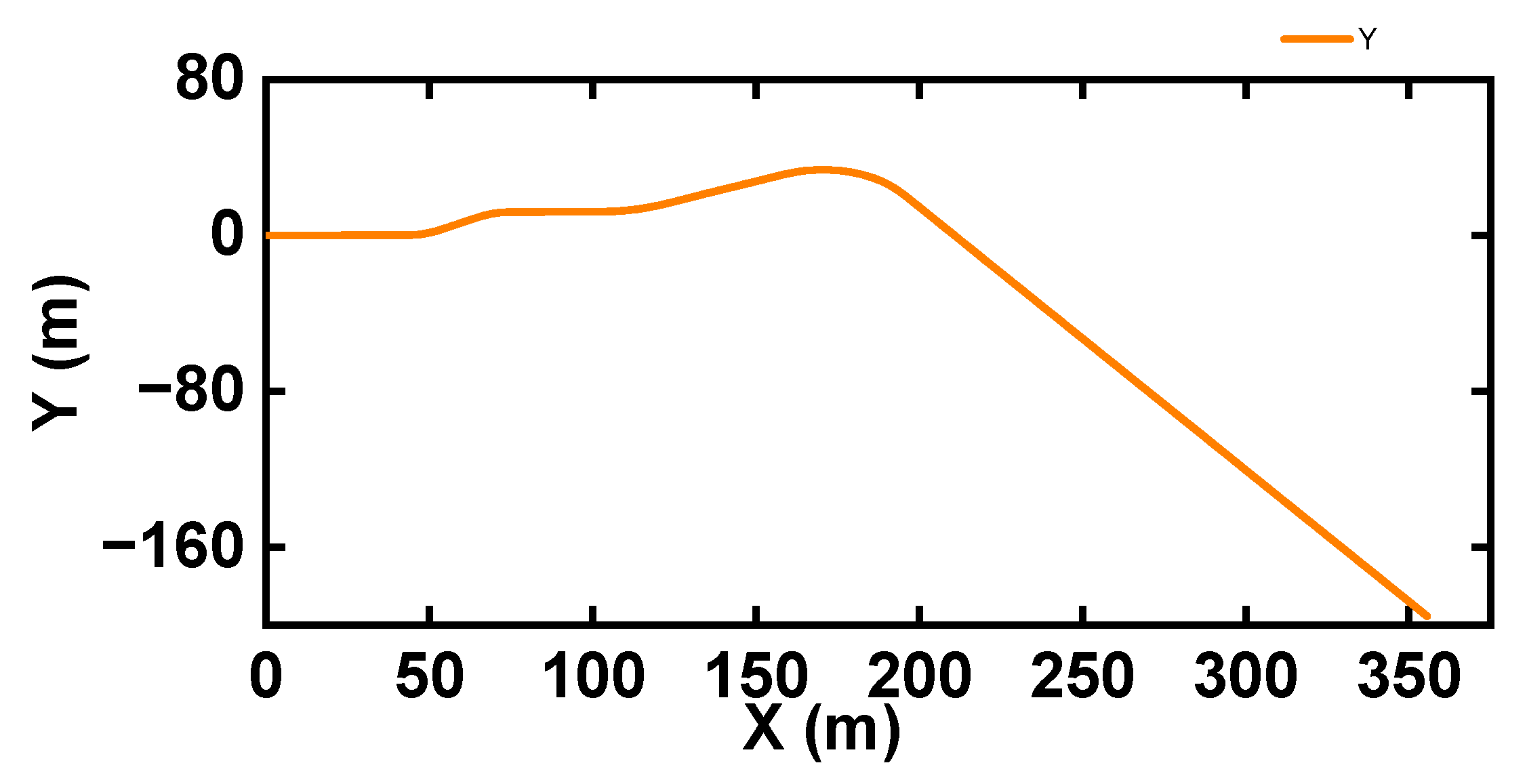 Machines 12 00565 g016