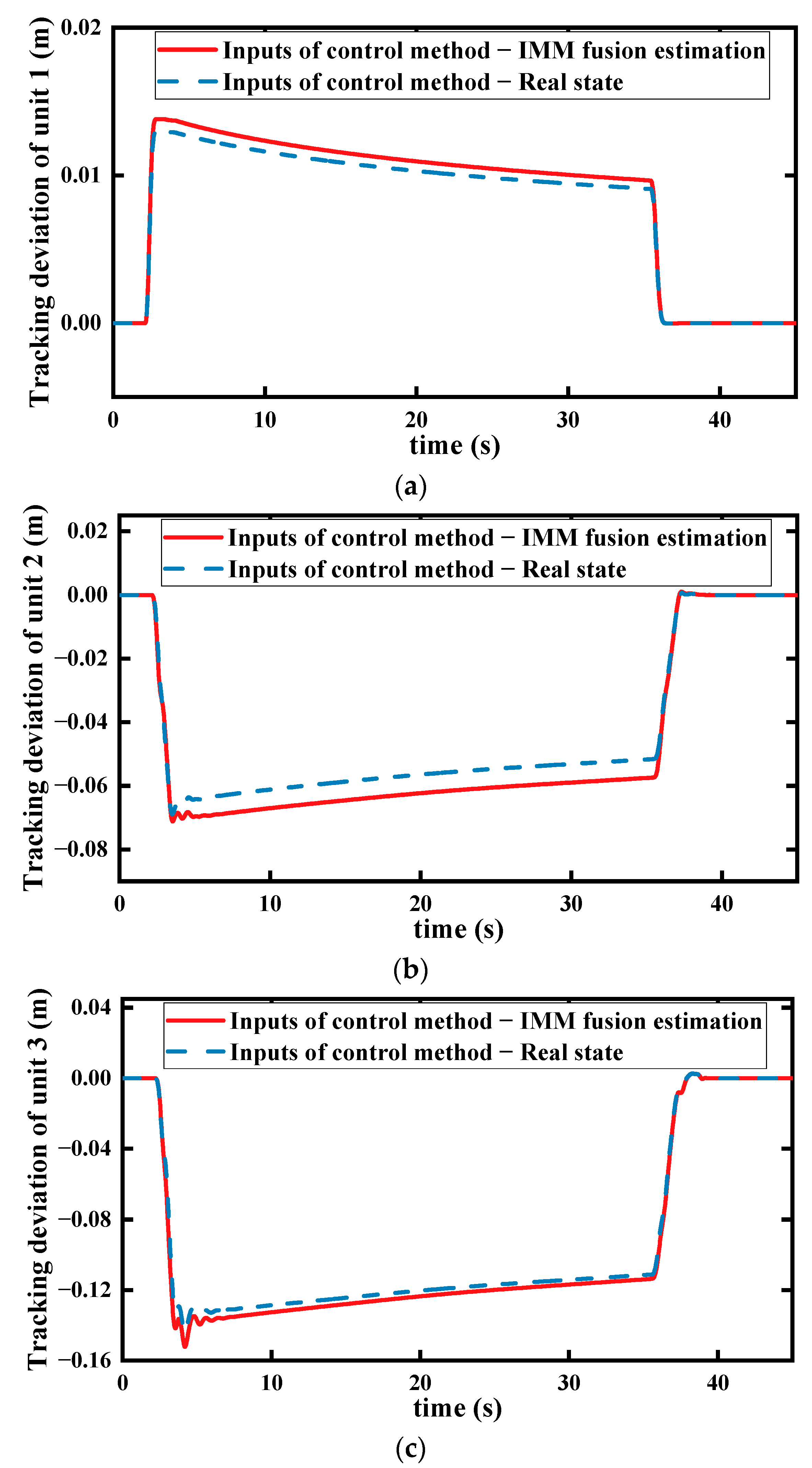 Machines 12 00565 g018a