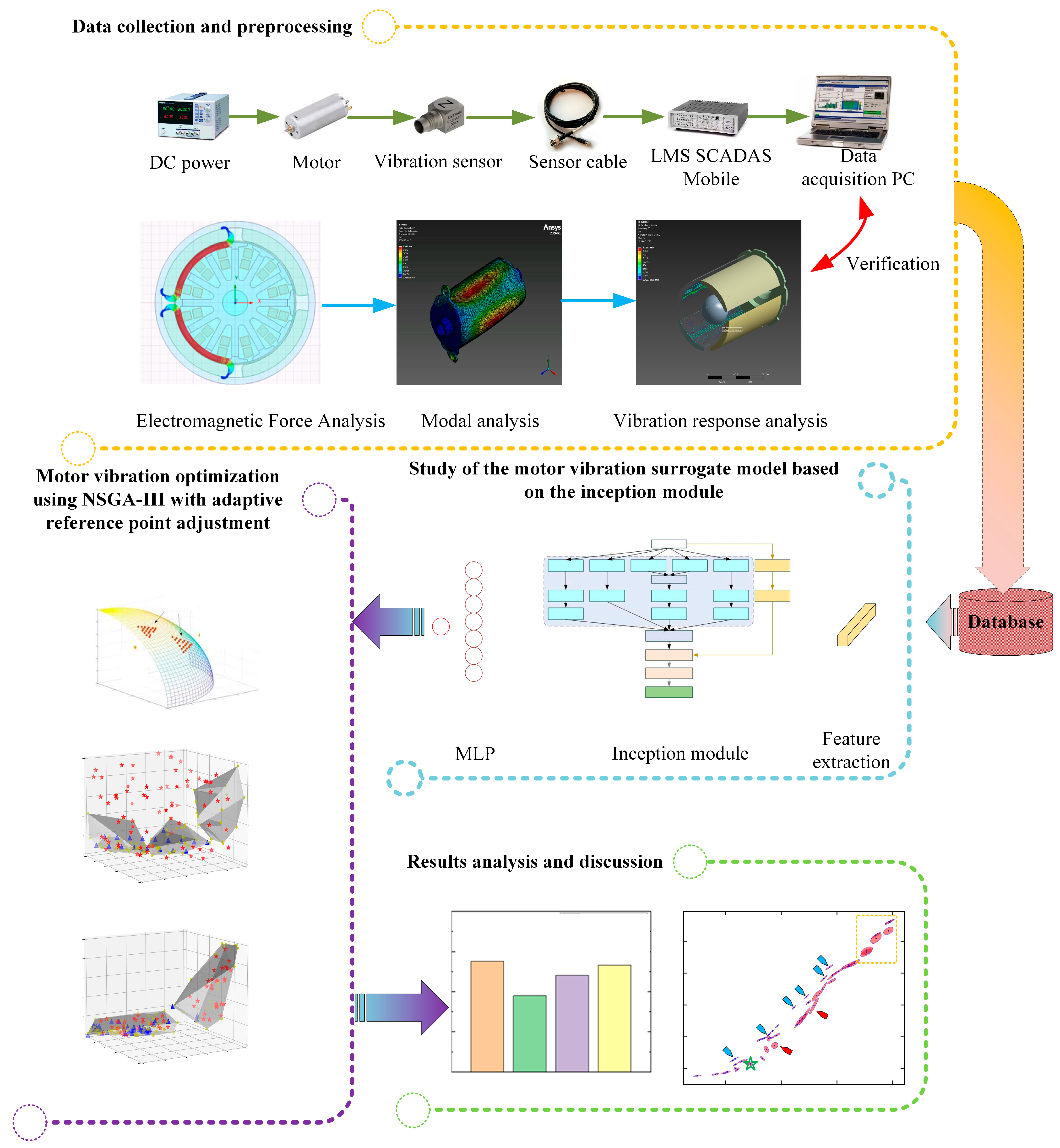 Machines 12 00566 g001