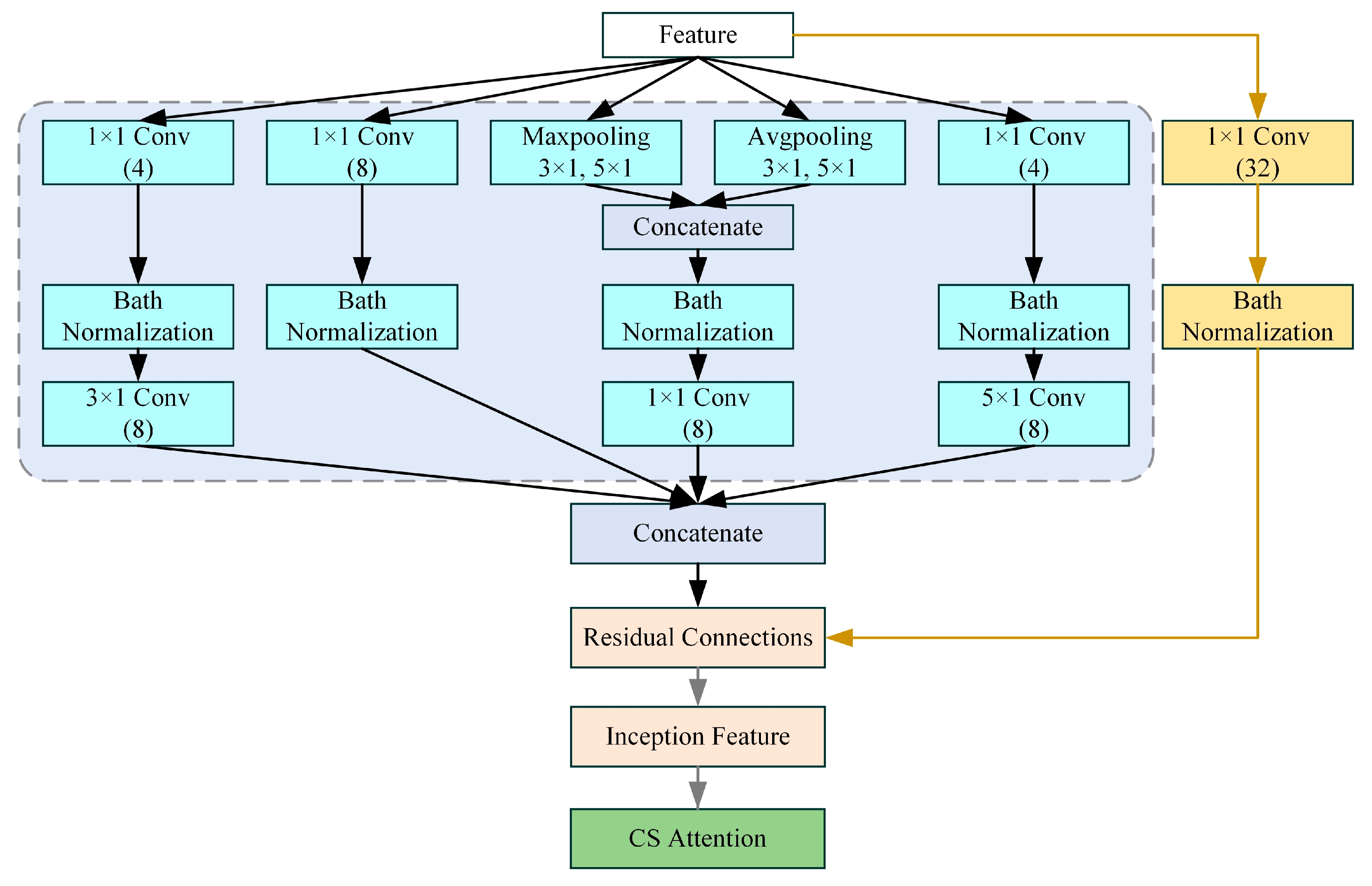 Machines 12 00566 g002