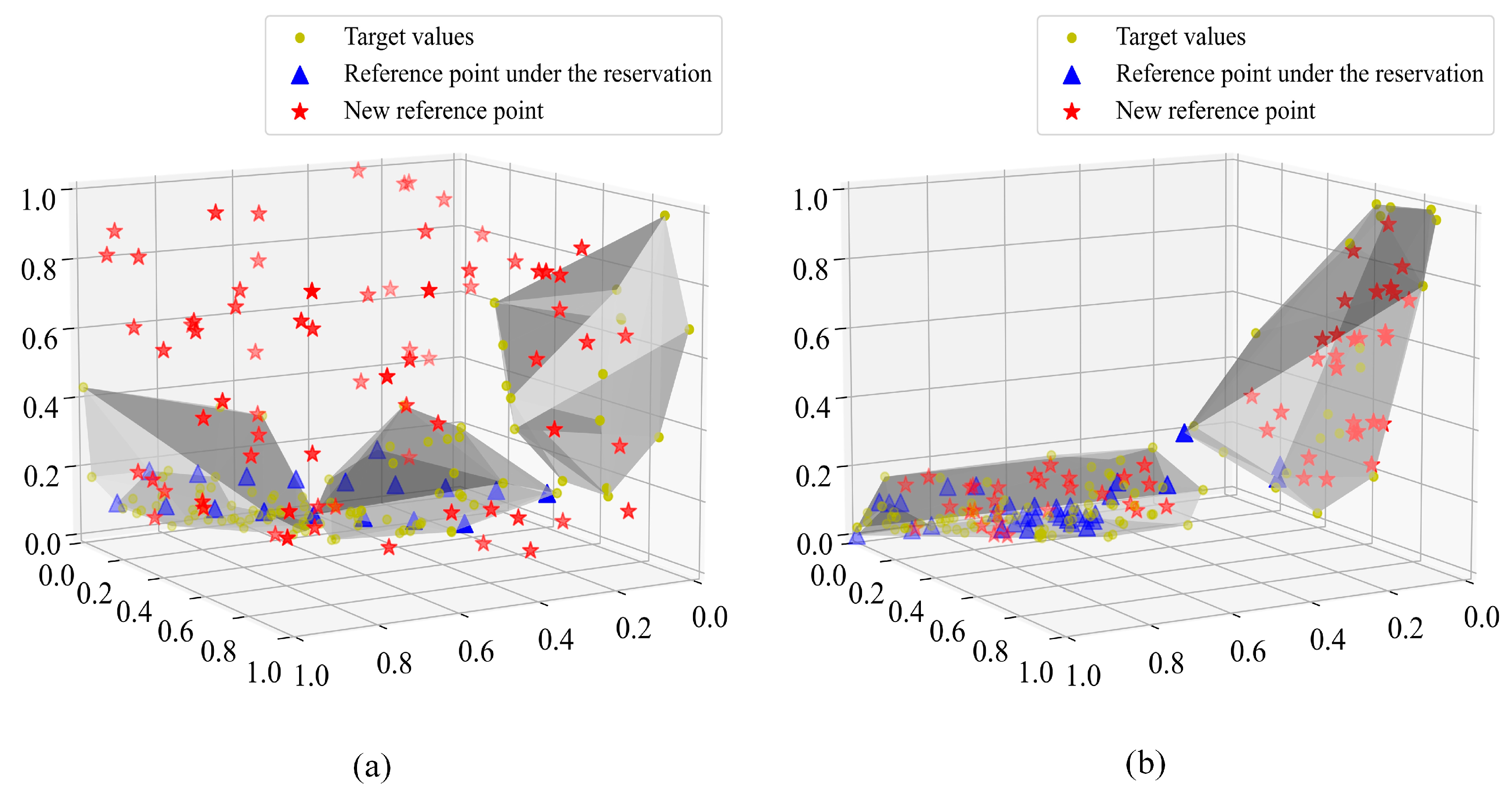 Machines 12 00566 g005