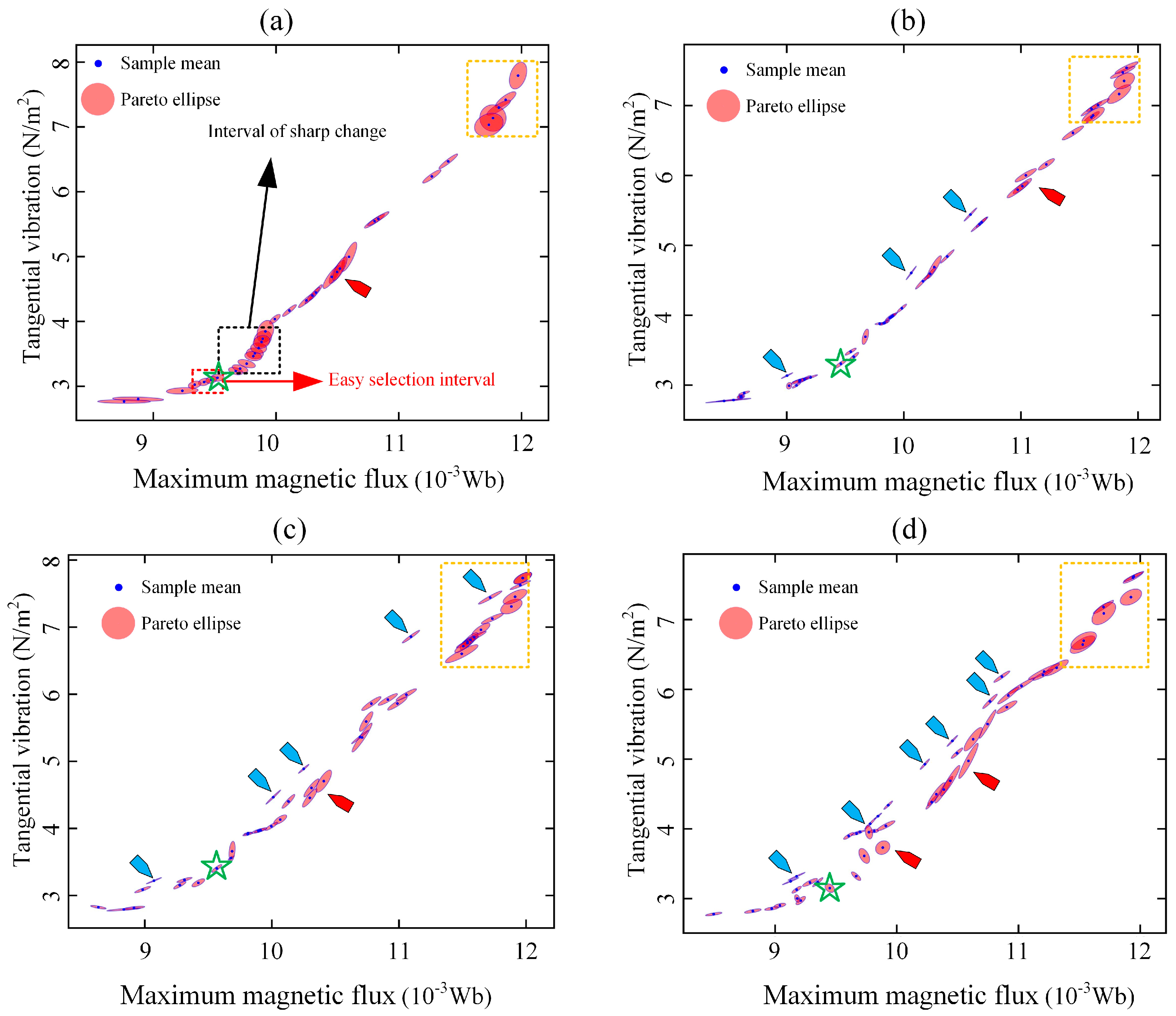 Machines 12 00566 g010