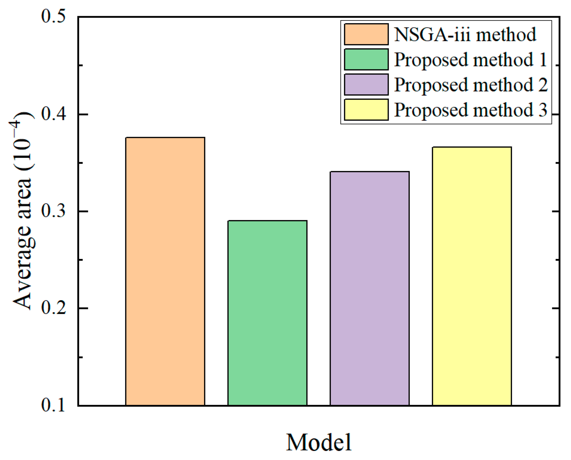 Machines 12 00566 g011