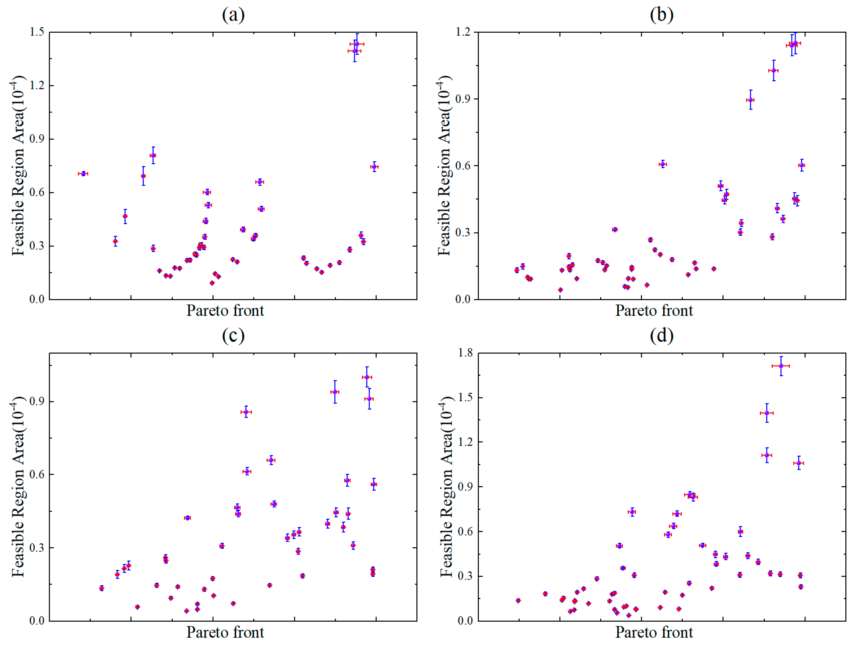 Machines 12 00566 g012