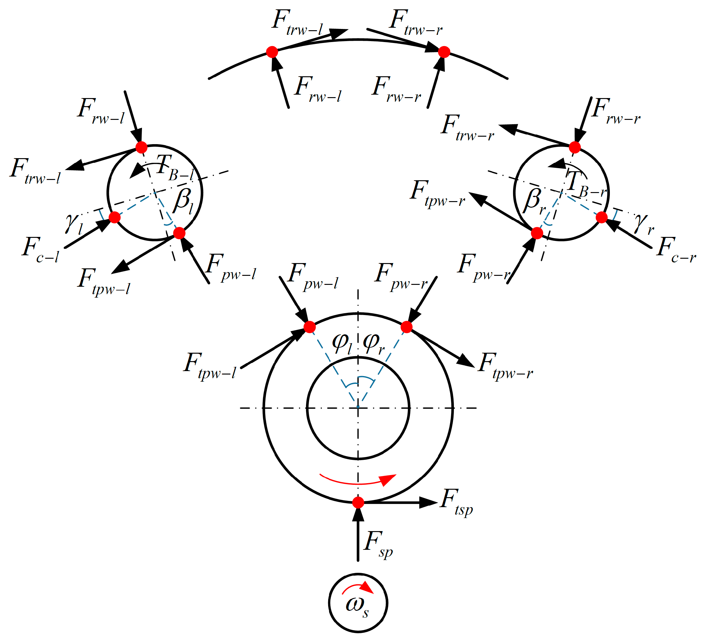 Machines 12 00567 g004 Machines 12 00567 g004