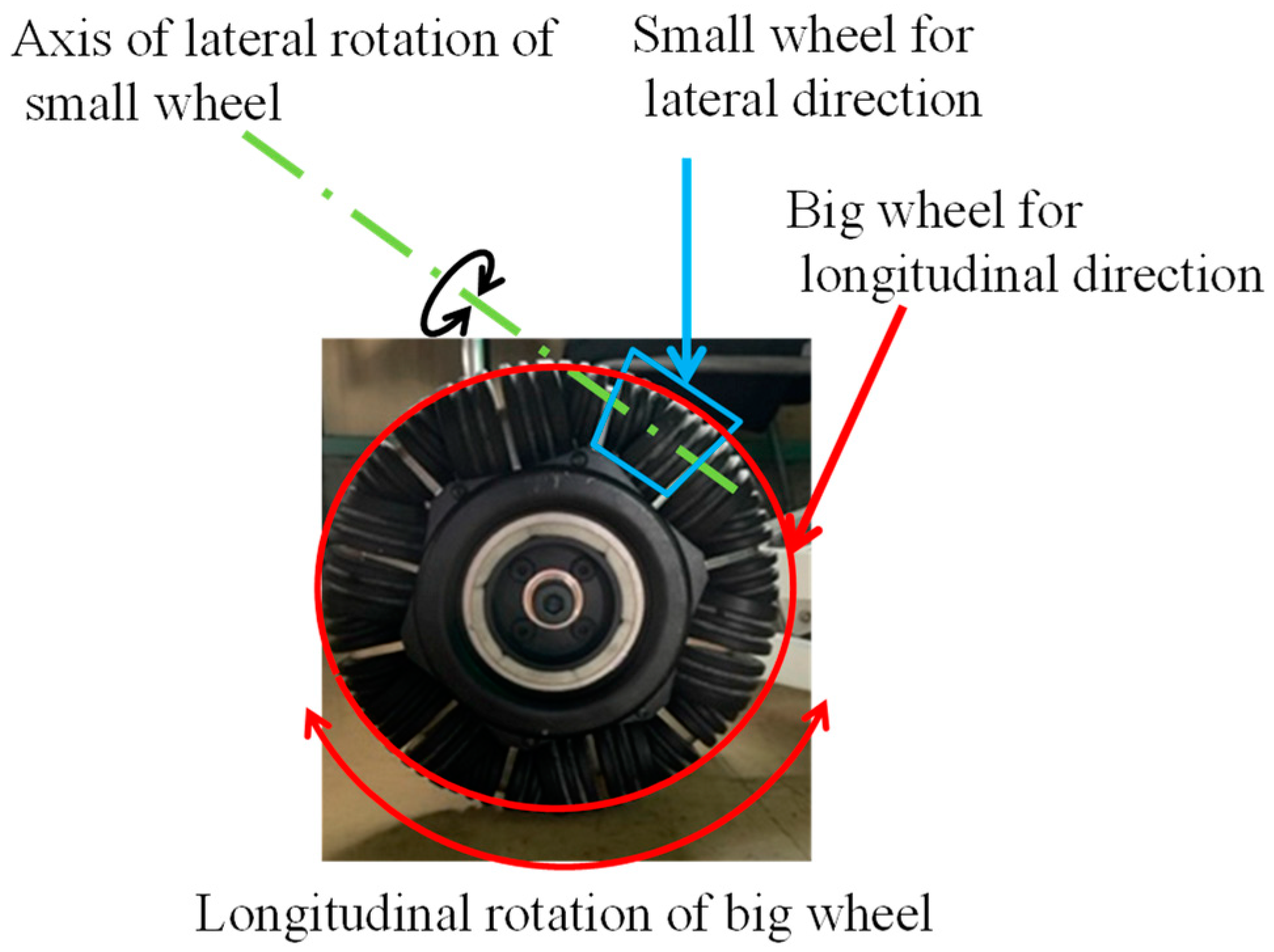 Machines 12 00568 g004