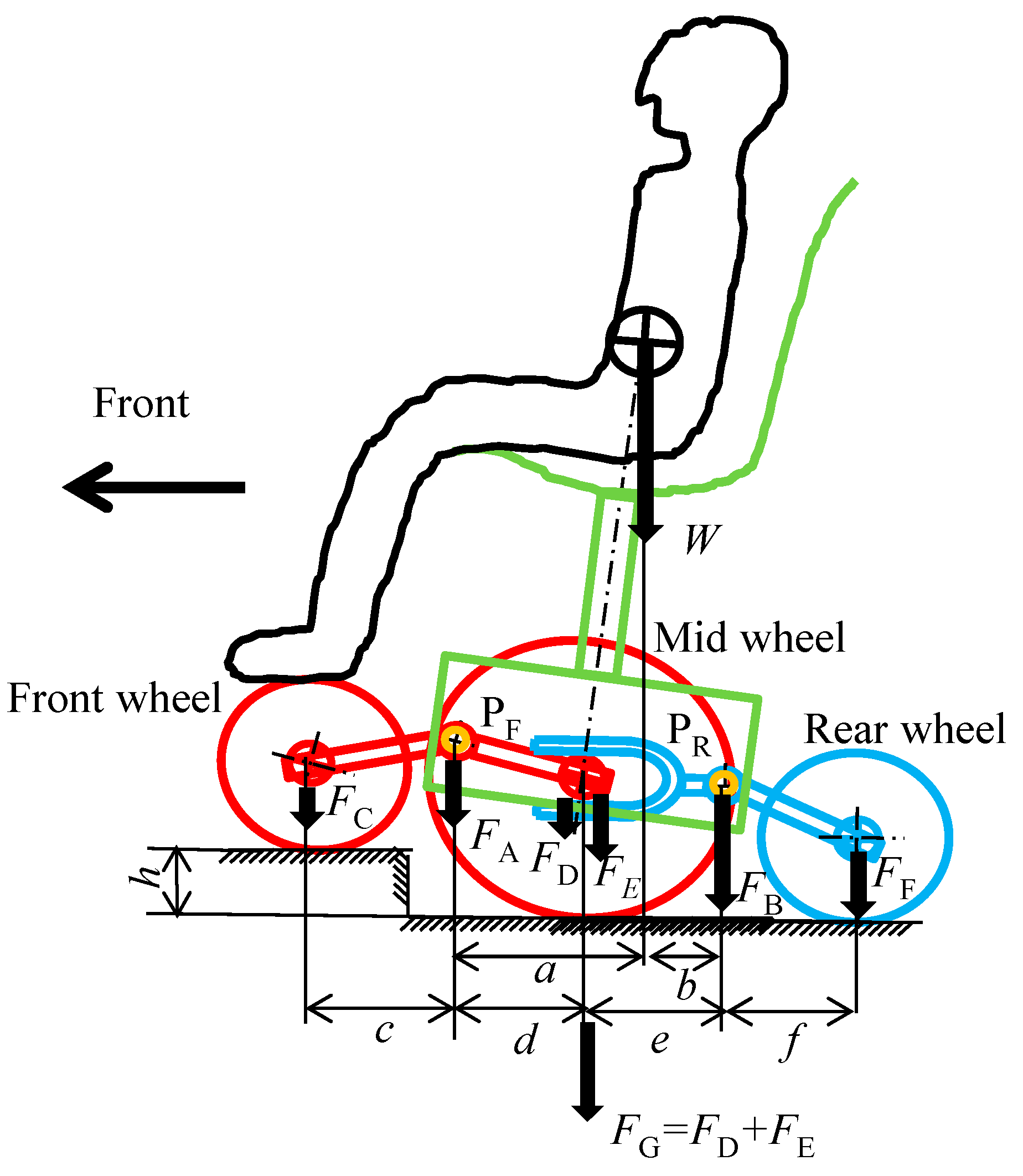 Machines 12 00568 g016