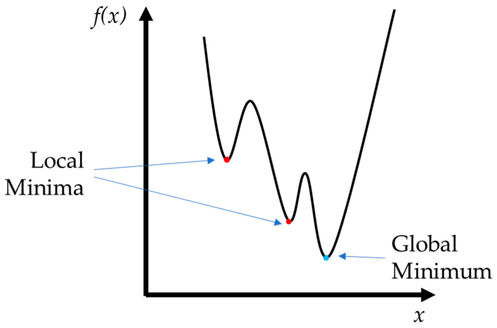 Machines 12 00569 g001