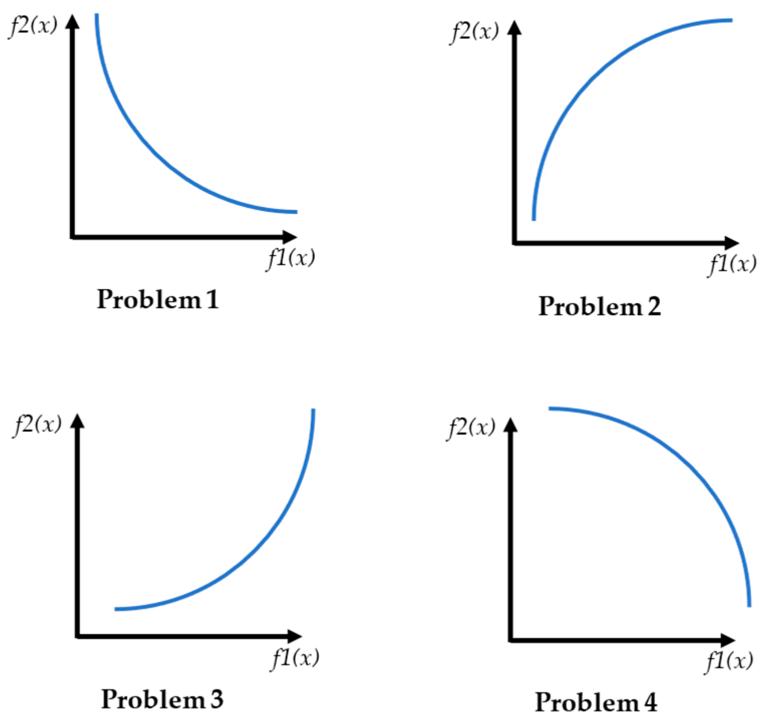 Machines 12 00569 g005