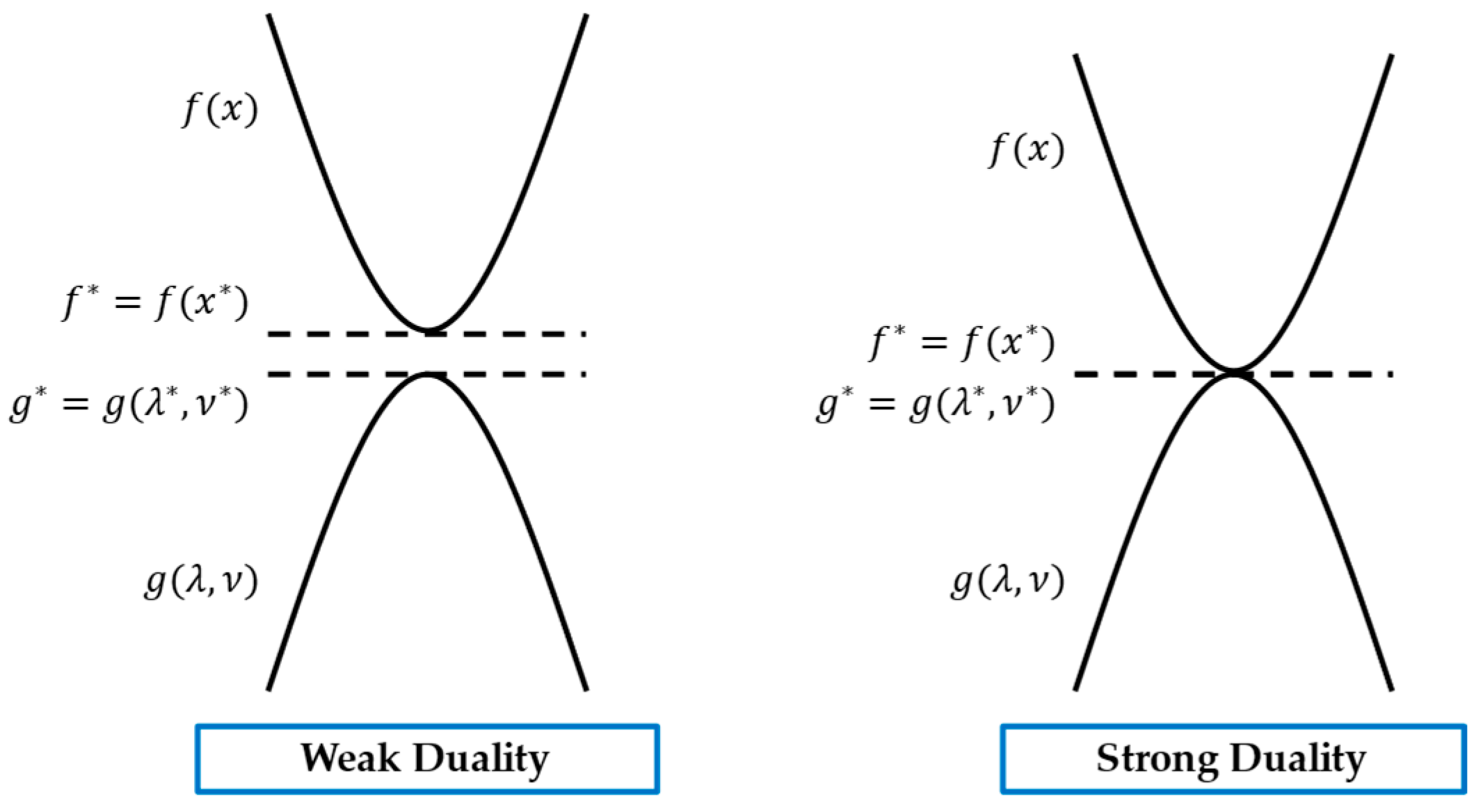 Machines 12 00569 g006