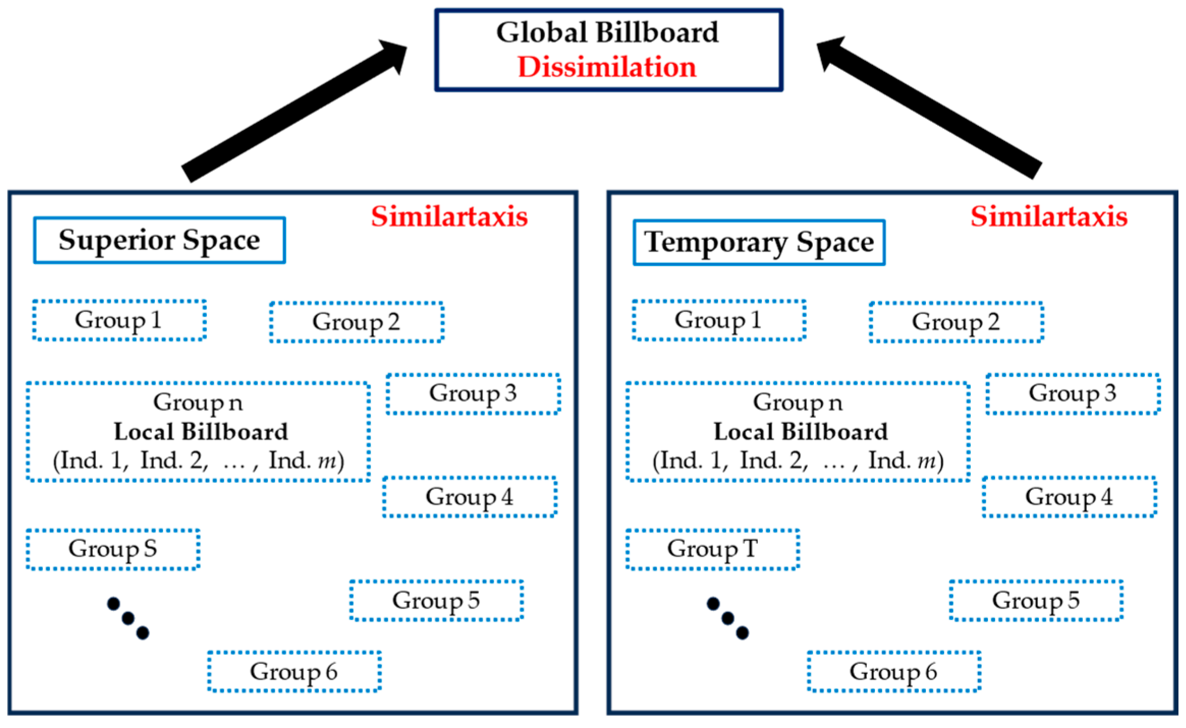 Machines 12 00569 g008
