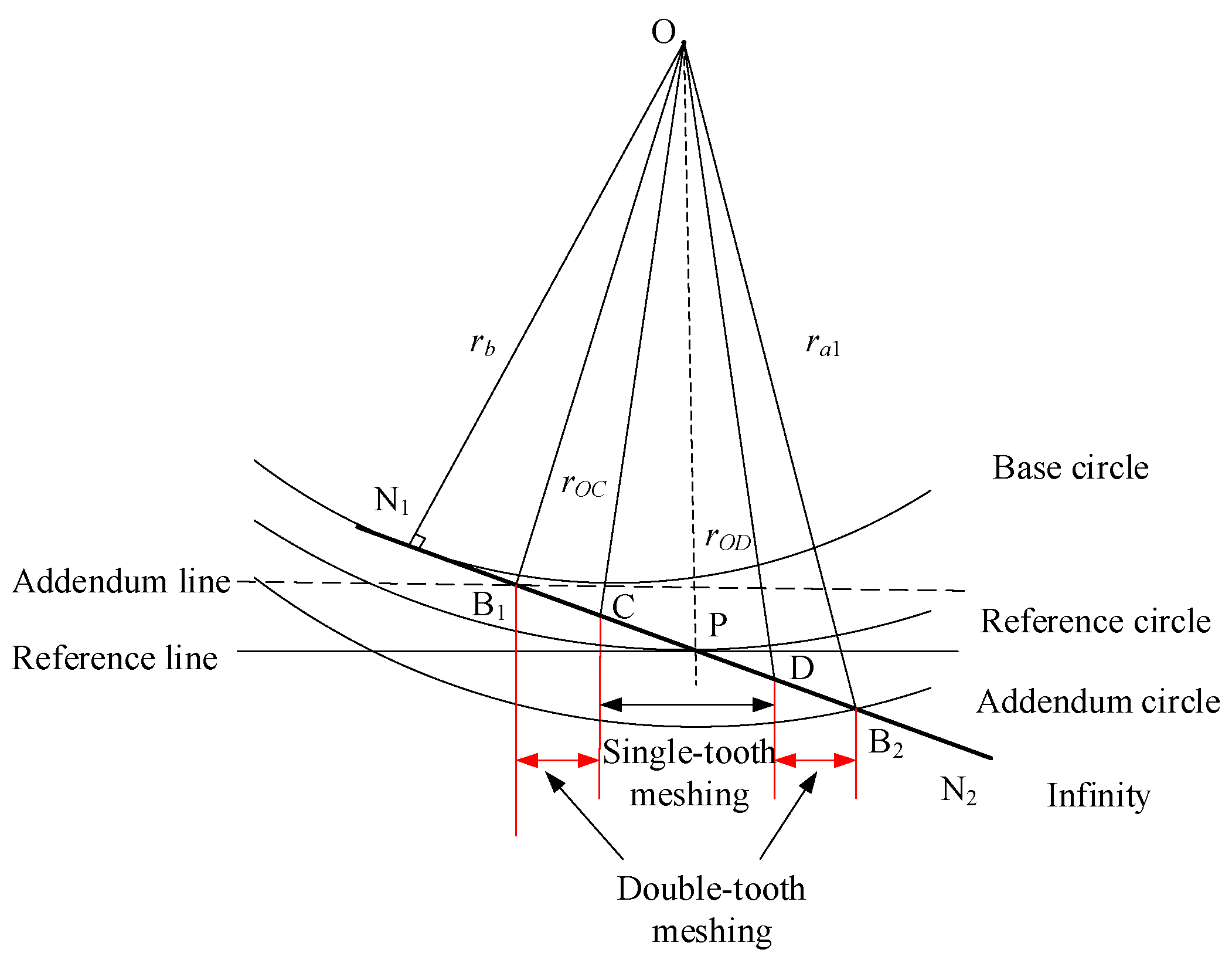 Machines 12 00570 g004
