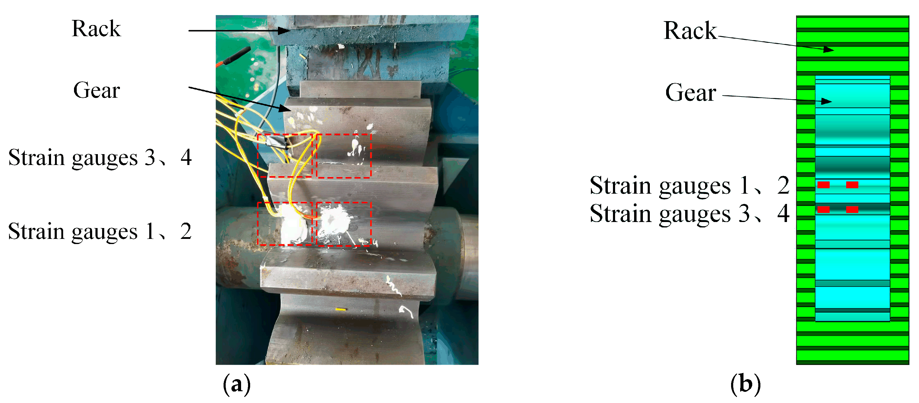 Machines 12 00570 g013a