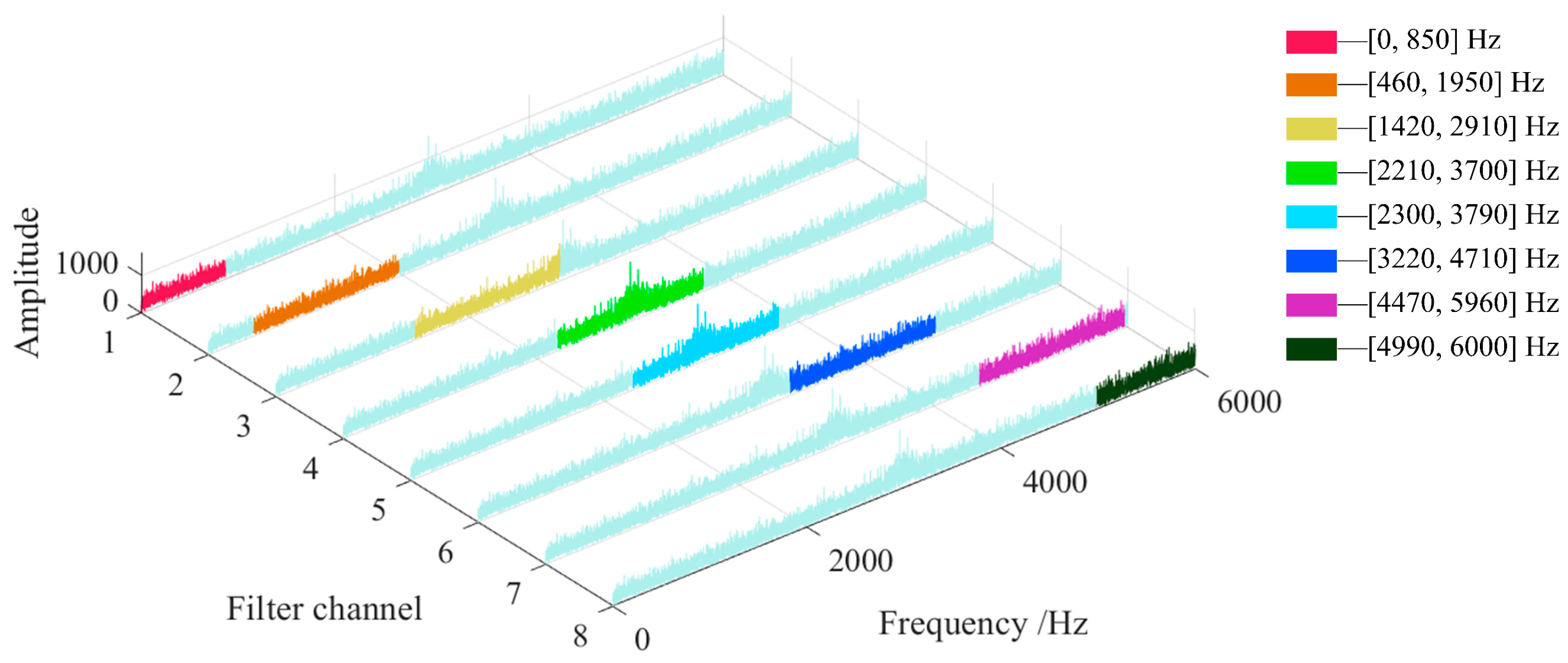 Machines 12 00571 g001