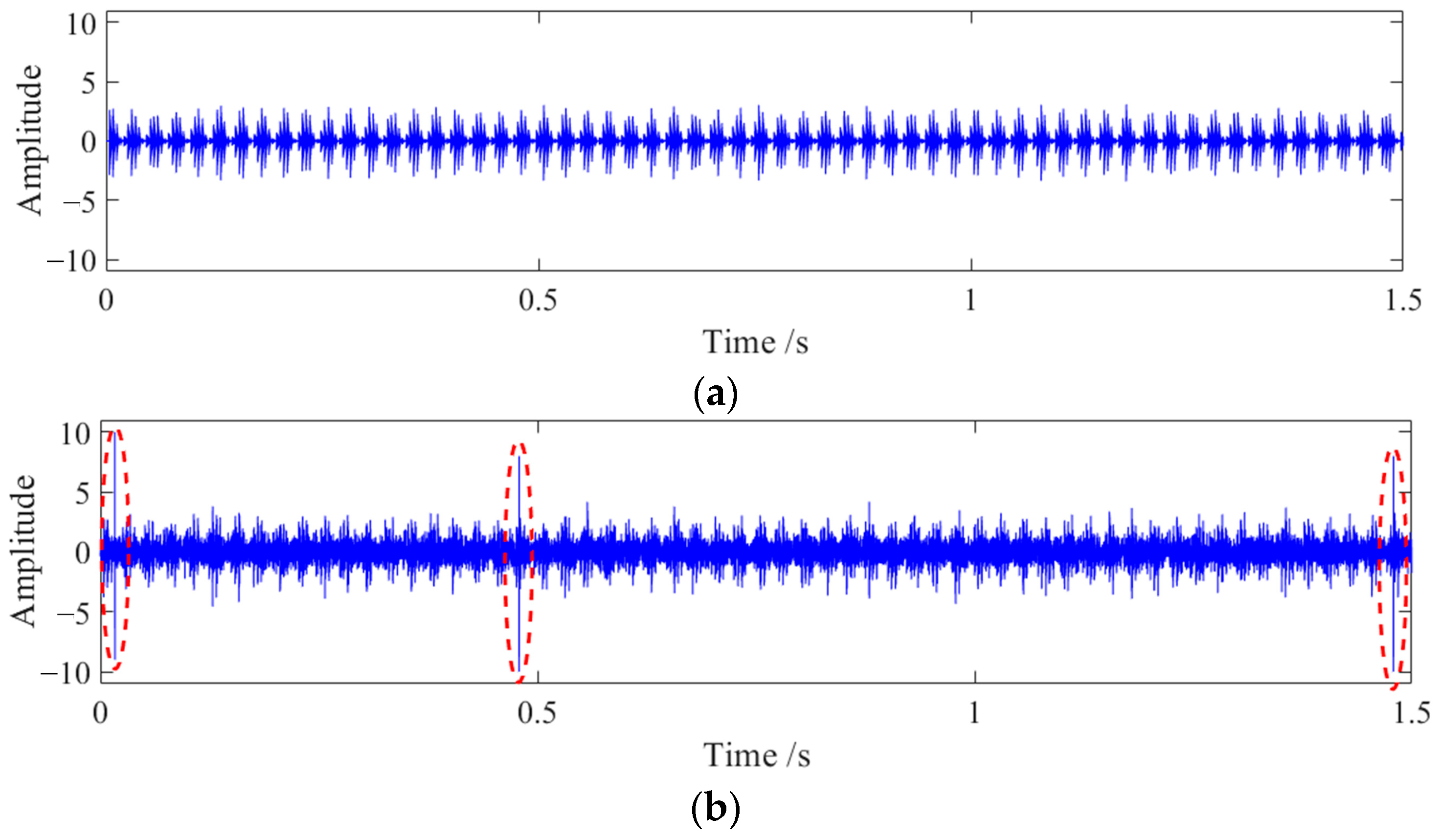 Machines 12 00571 g002