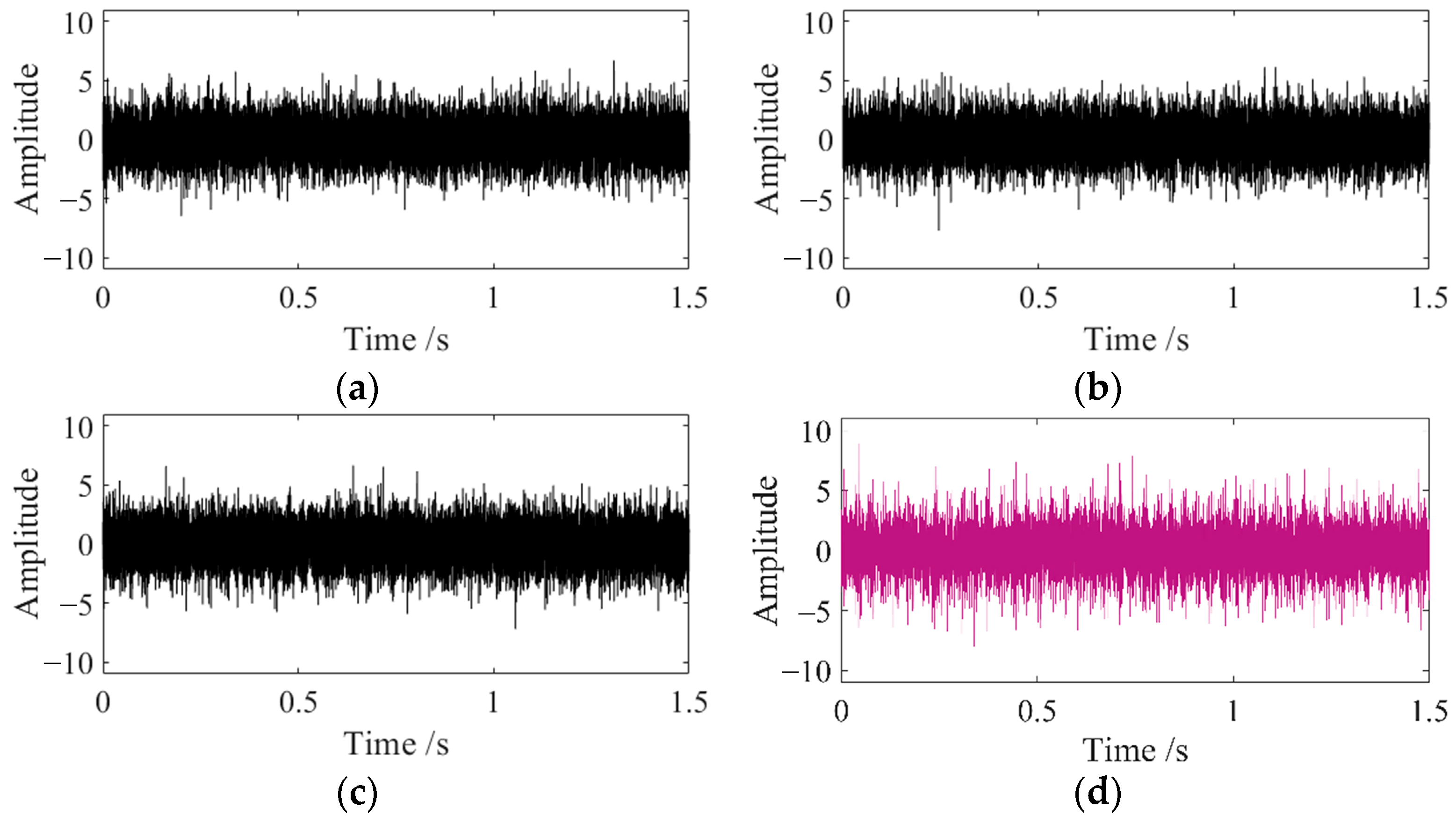Machines 12 00571 g004