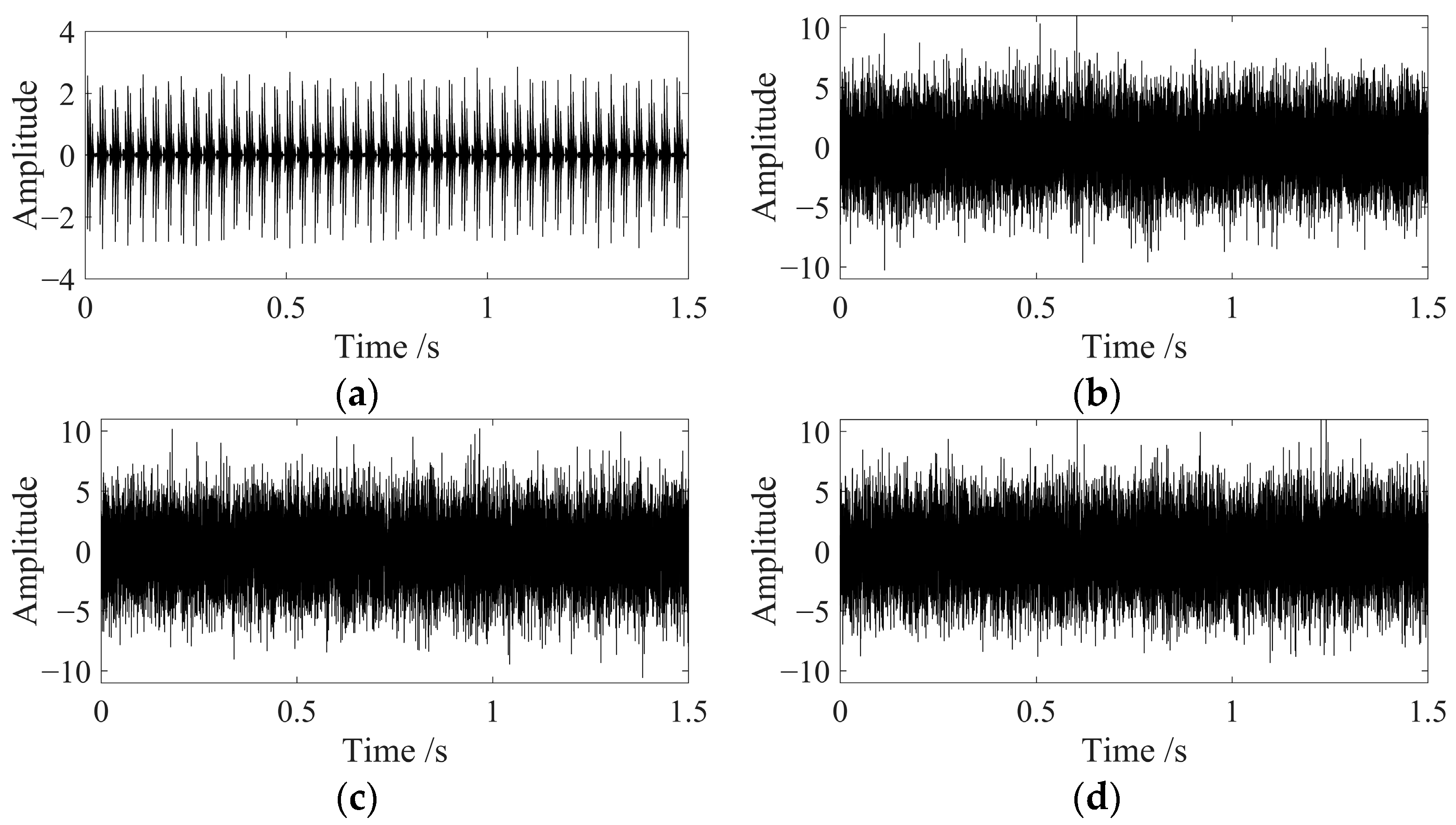 Machines 12 00571 g006