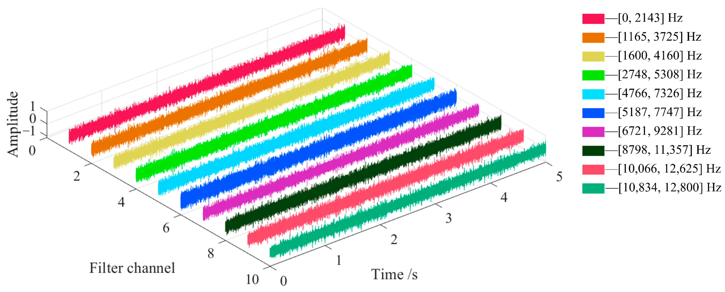 Machines 12 00571 g016