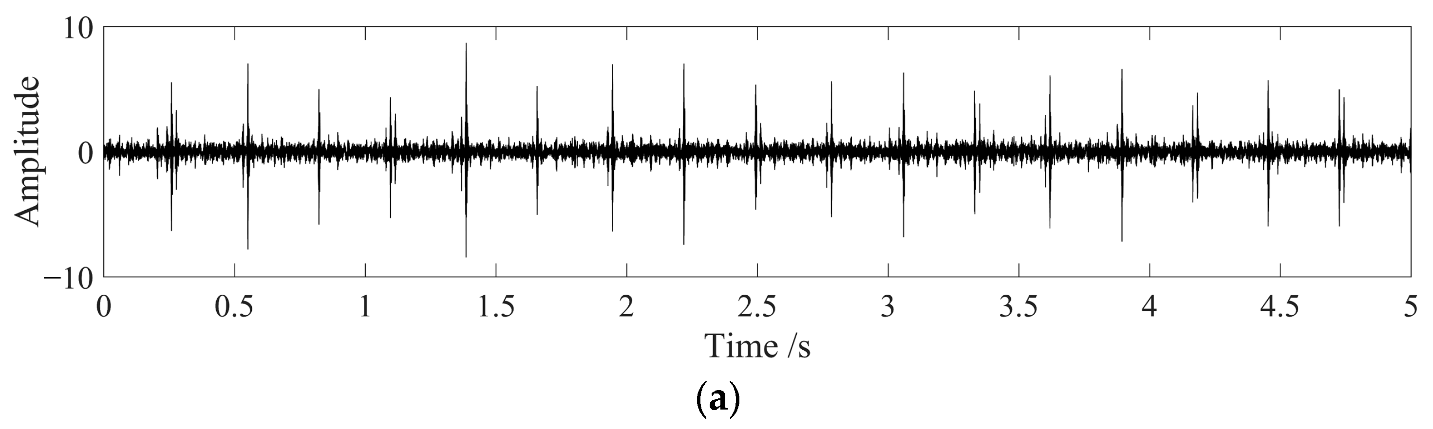 Machines 12 00571 g019a