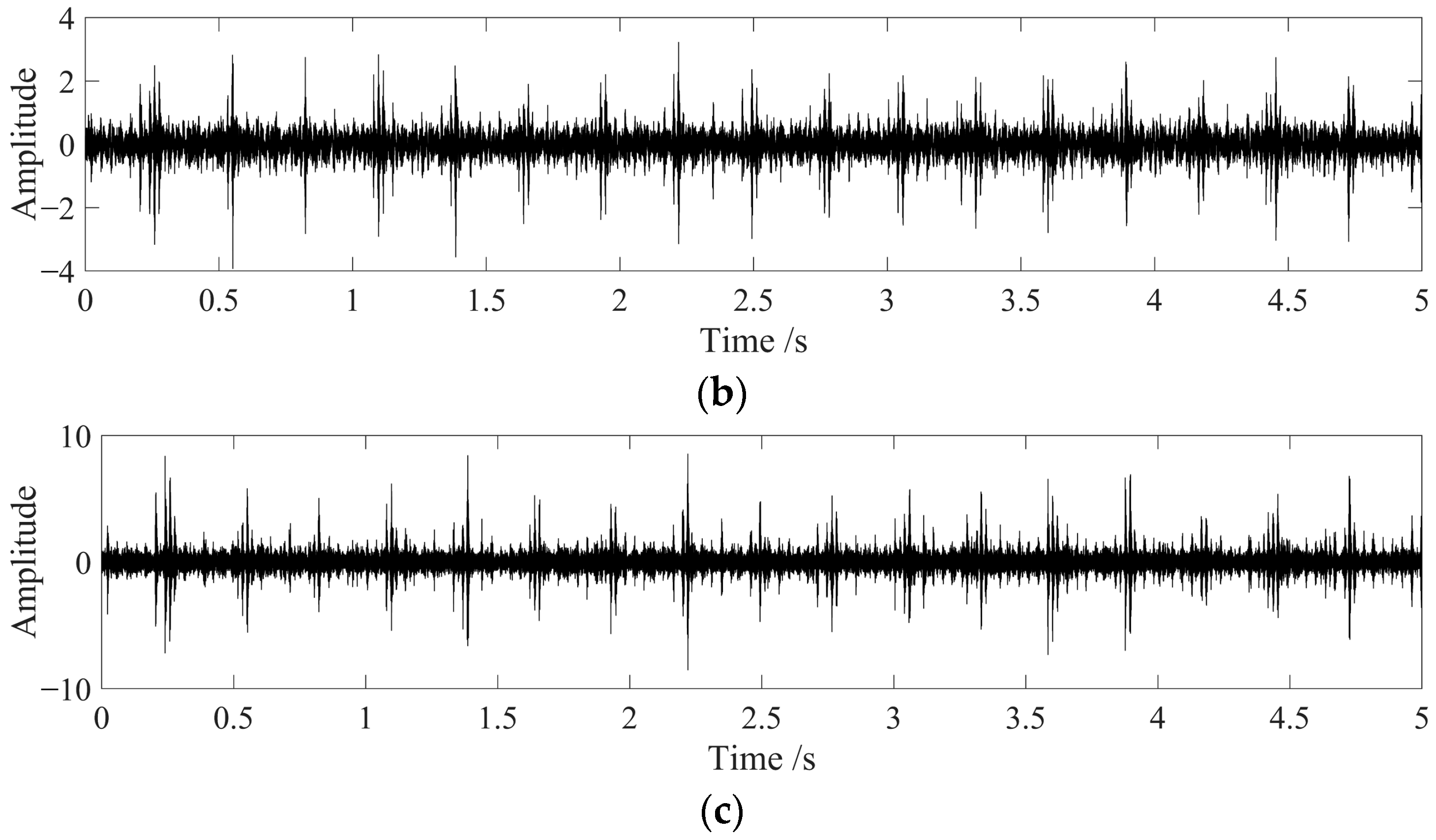 Machines 12 00571 g019b