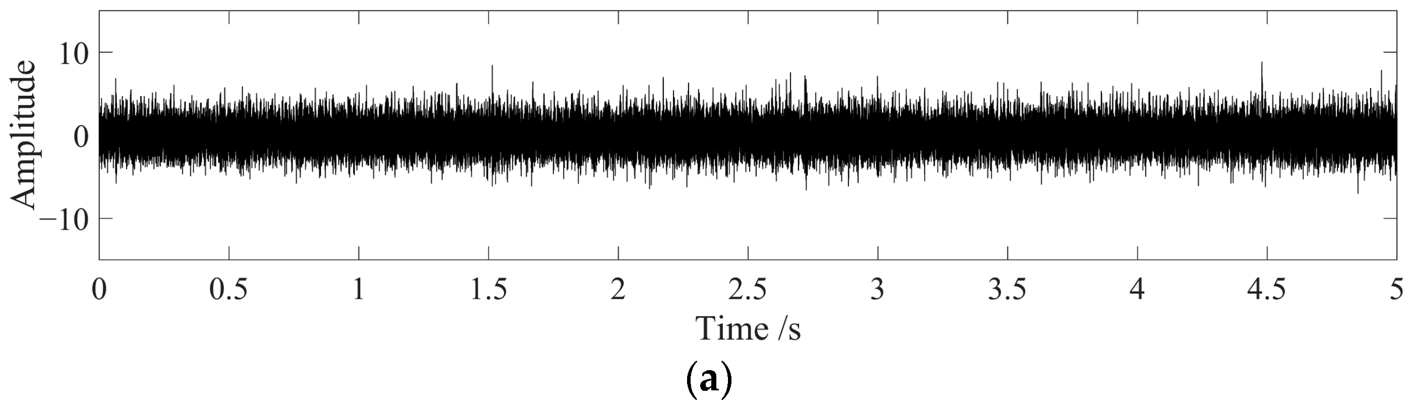 Machines 12 00571 g023a