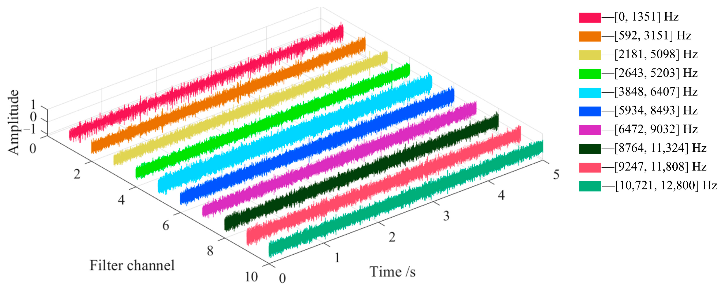 Machines 12 00571 g024