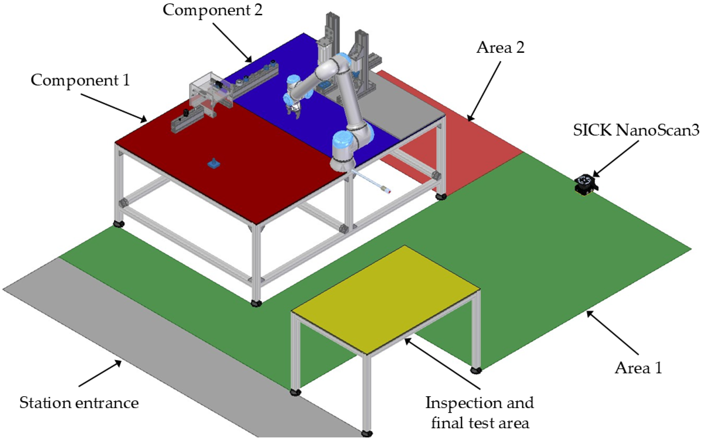 Machines 12 00572 g009