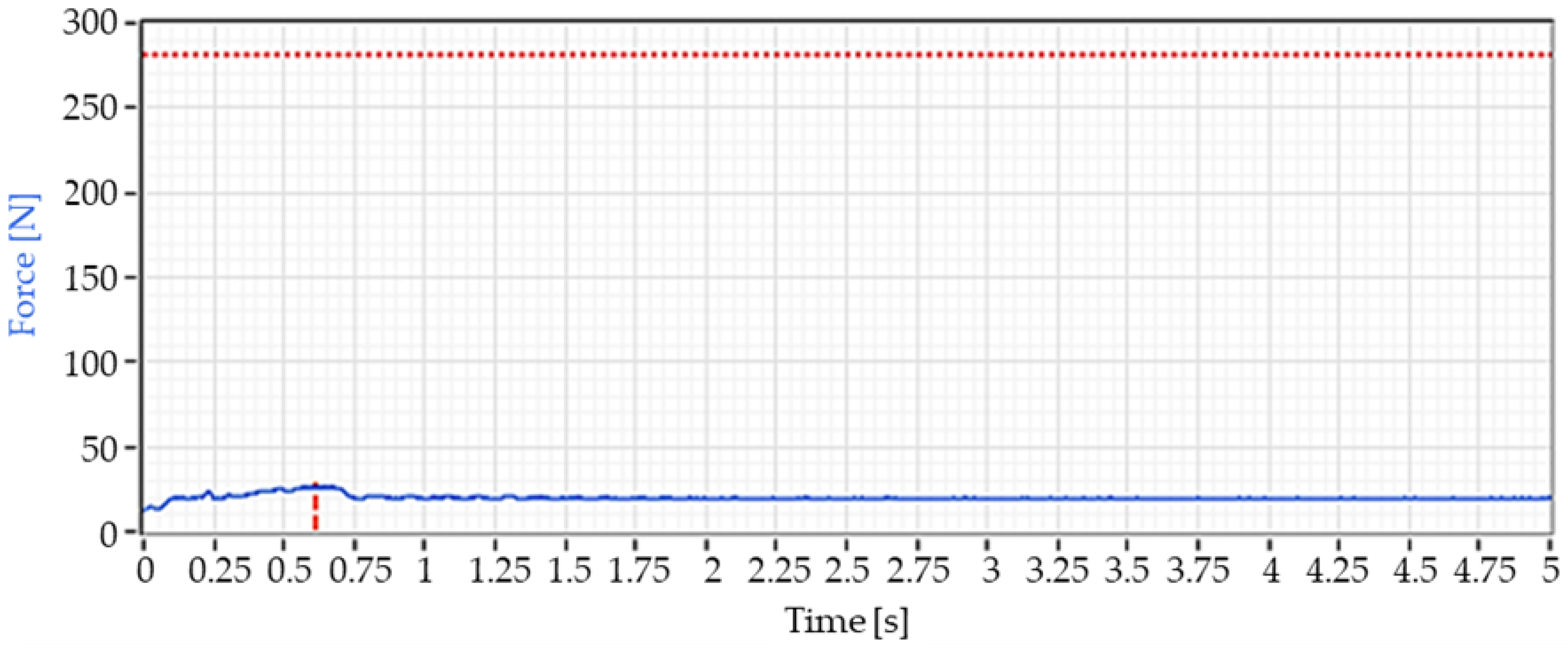 Machines 12 00572 g012