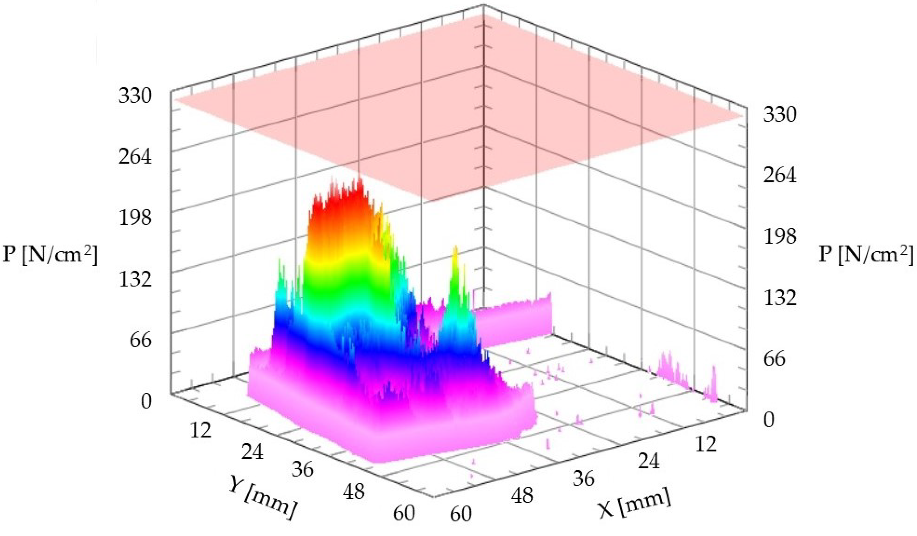 Machines 12 00572 g013