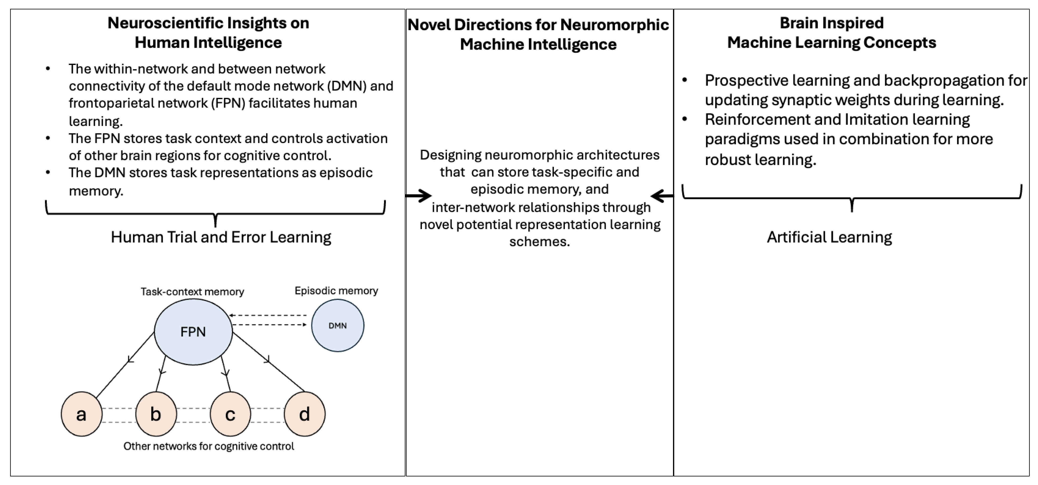 Machines 12 00574 g007