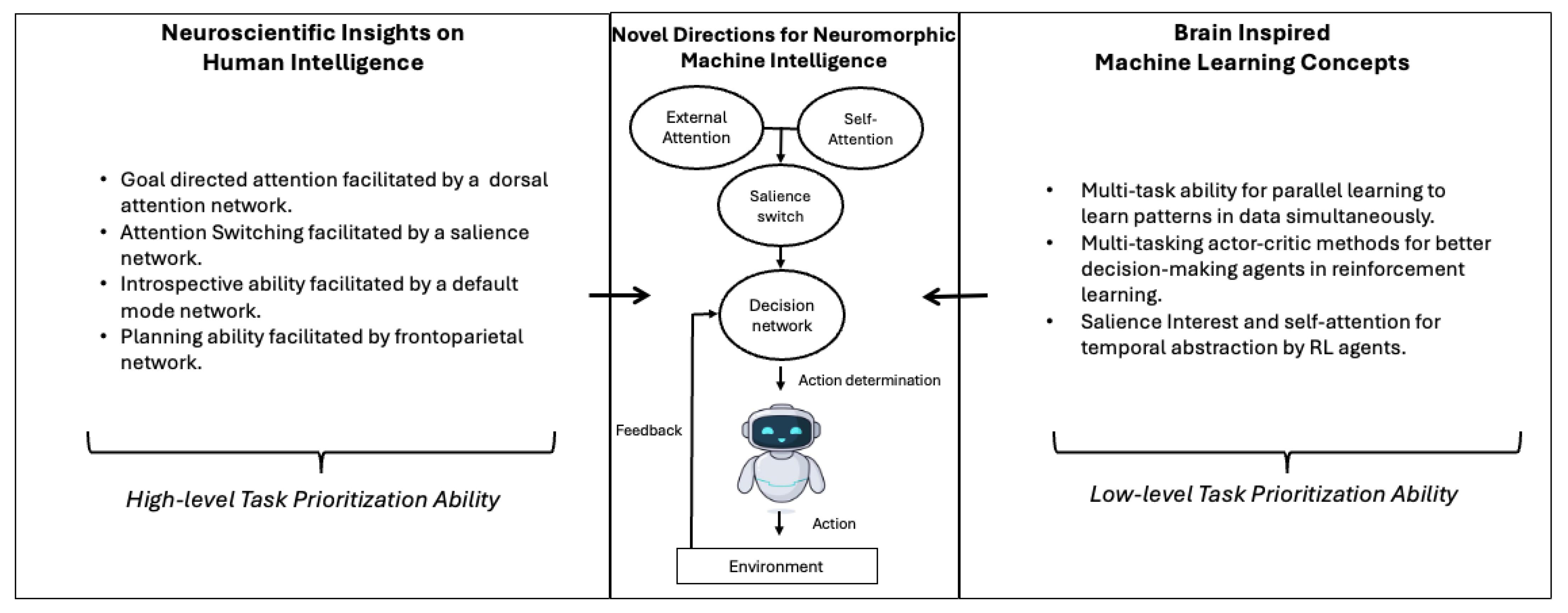 Machines 12 00574 g008