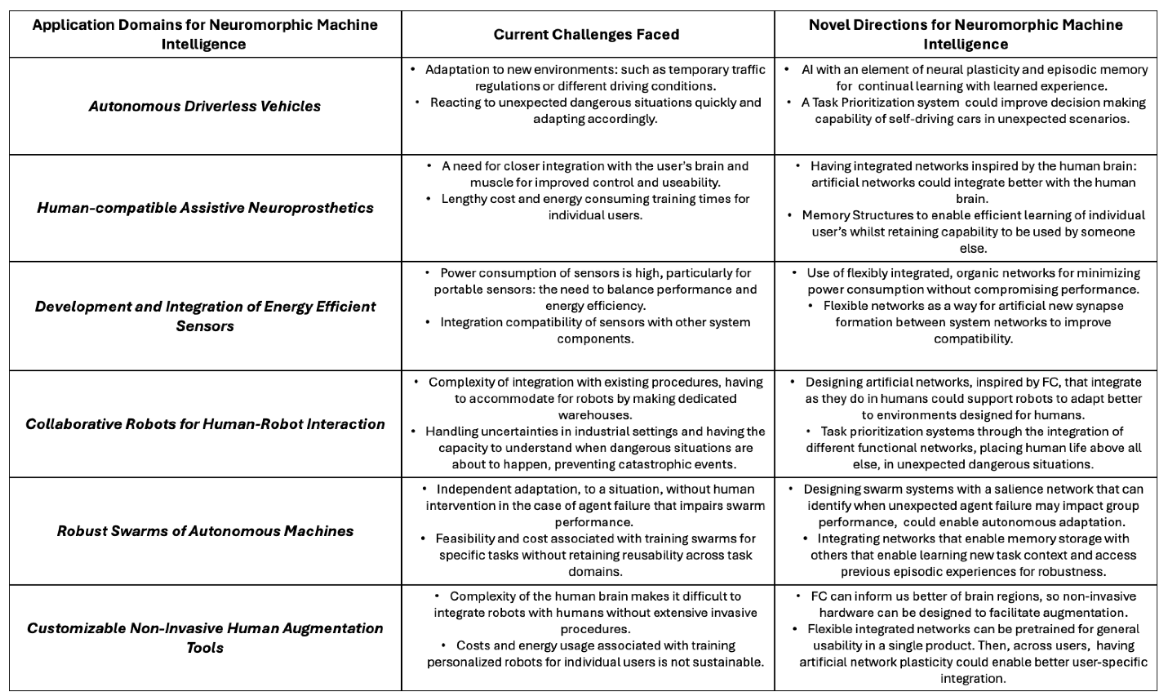 Machines 12 00574 g009