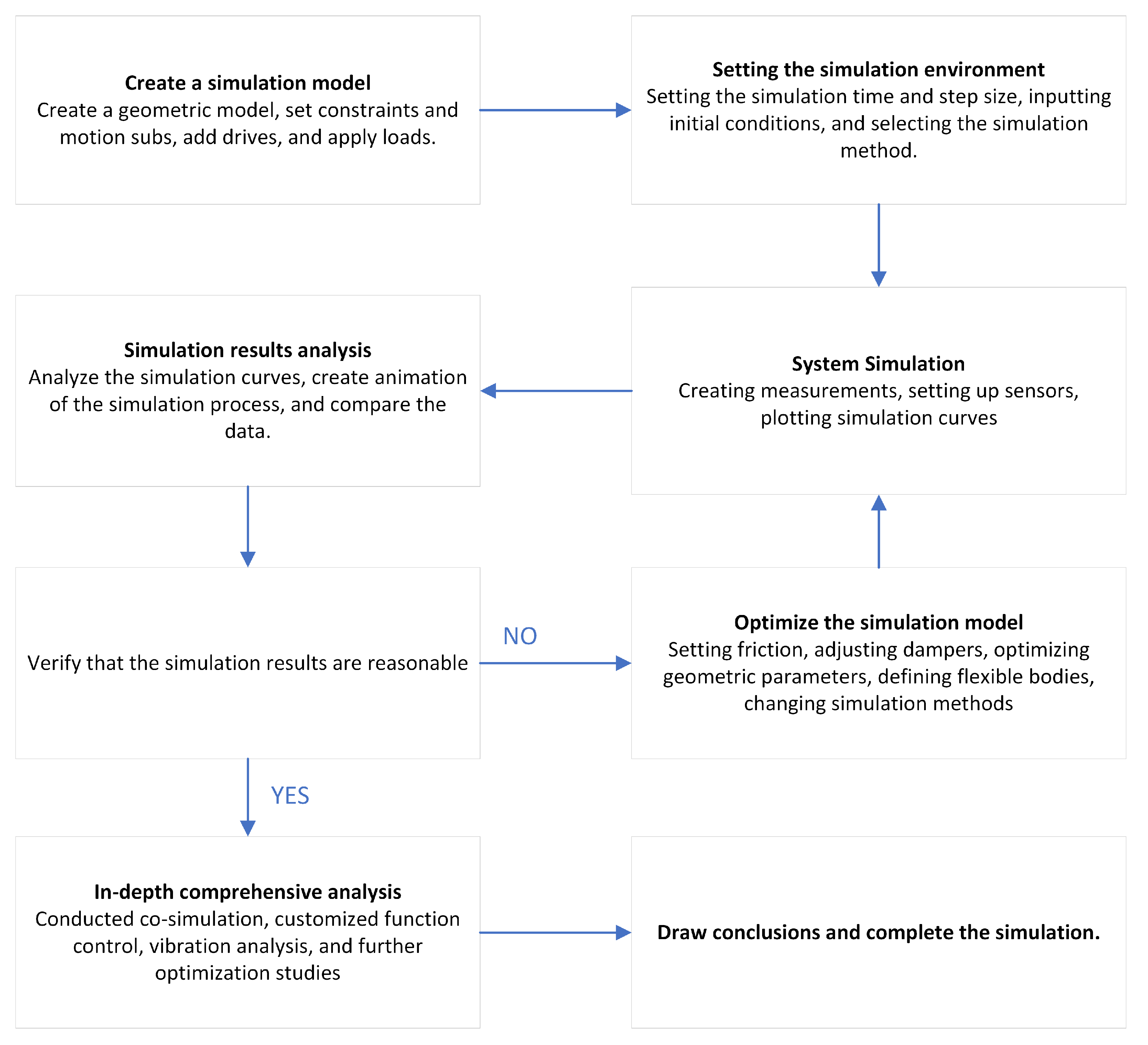 Machines 12 00575 g017
