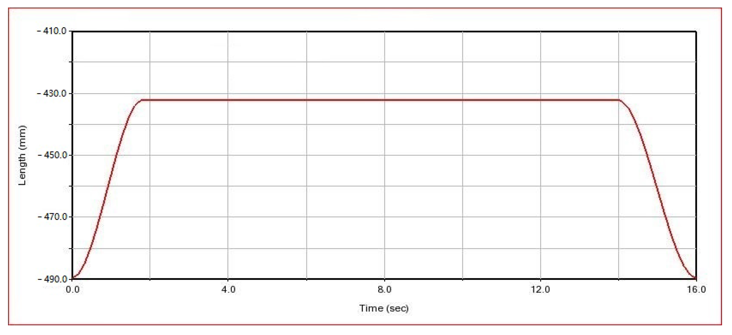 Machines 12 00575 g018