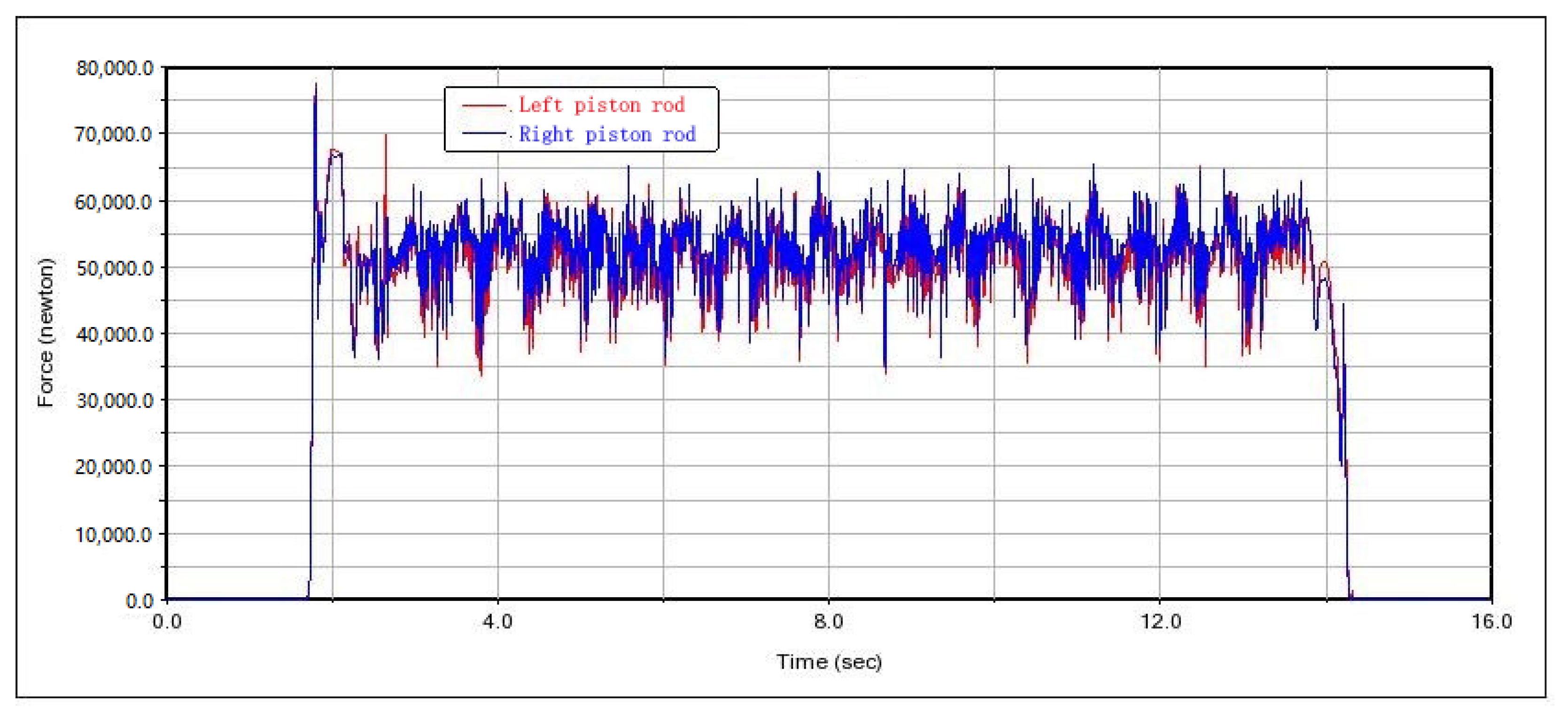 Machines 12 00575 g024