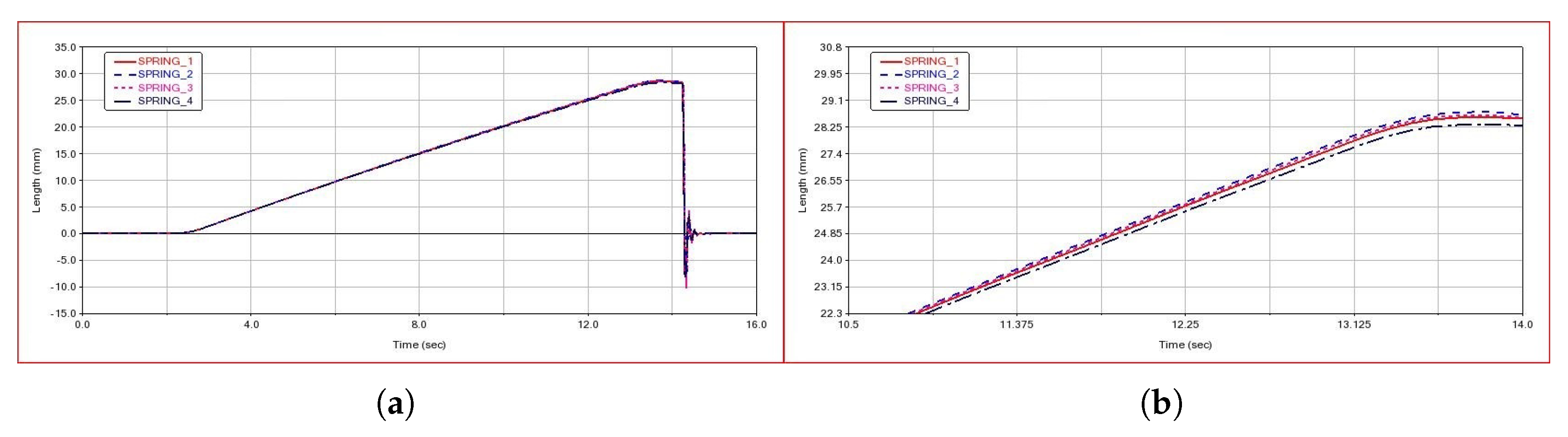 Machines 12 00575 g026