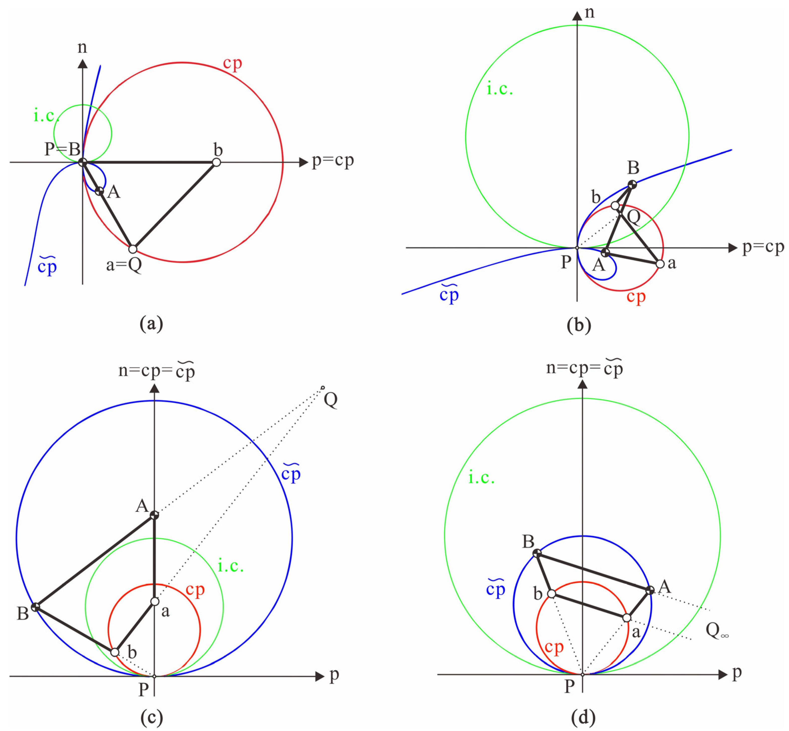 Machines 12 00576 g004