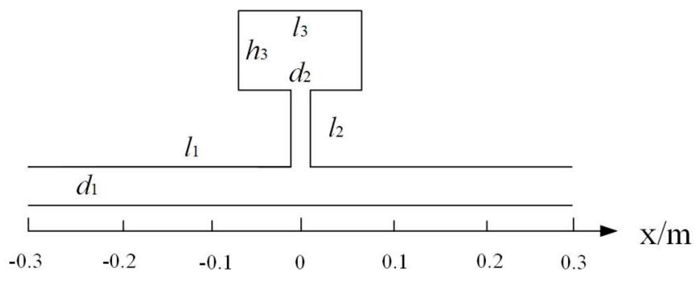 Machines 12 00577 g011