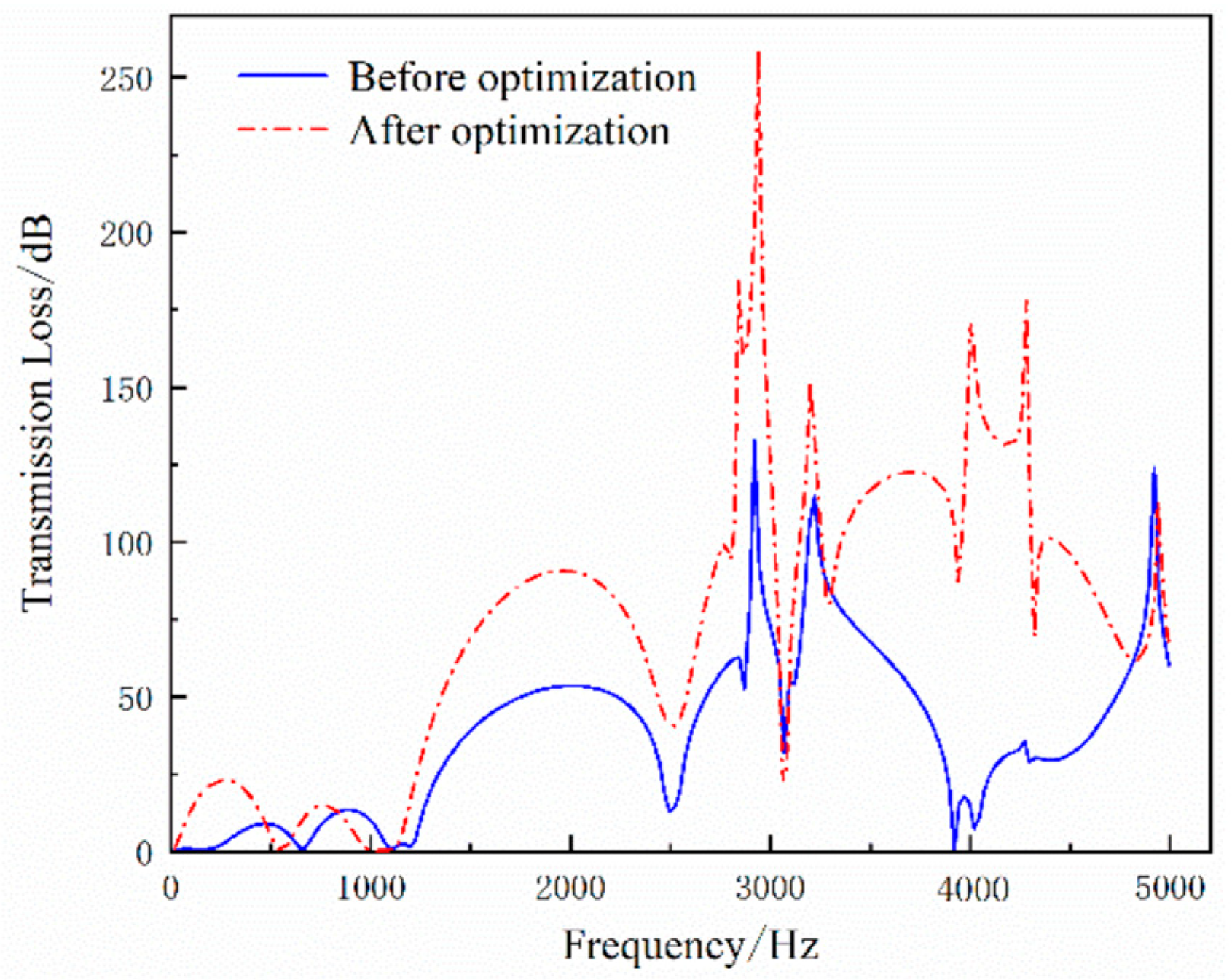 Machines 12 00577 g020